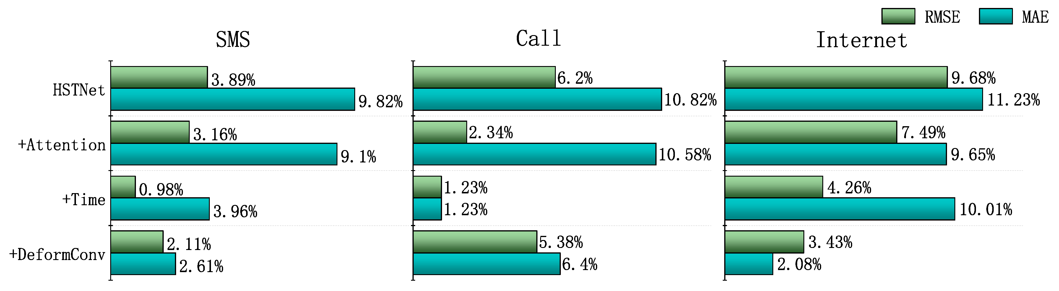 Algorithms 13 00020 g009