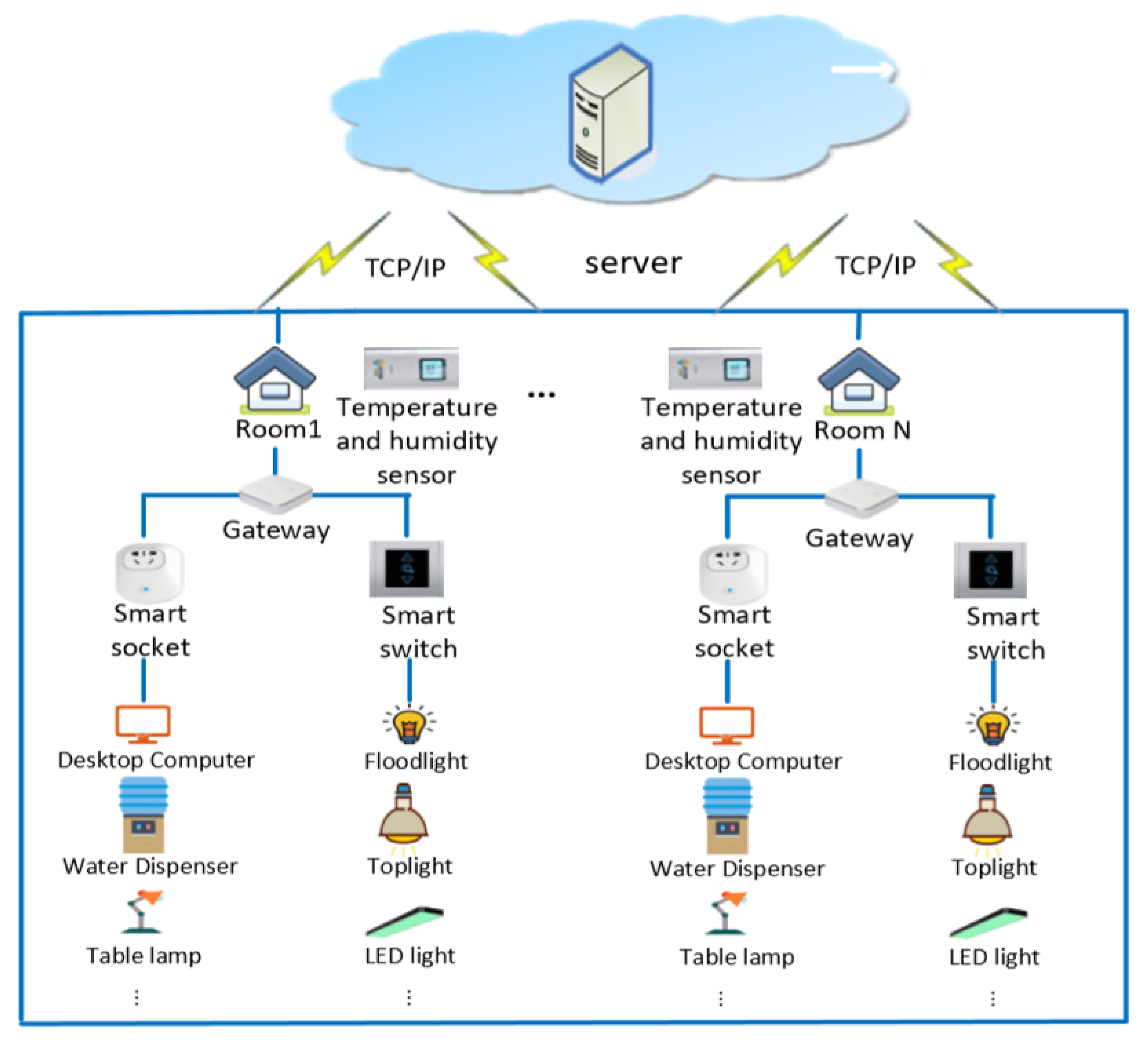 Algorithms 13 00021 g001
