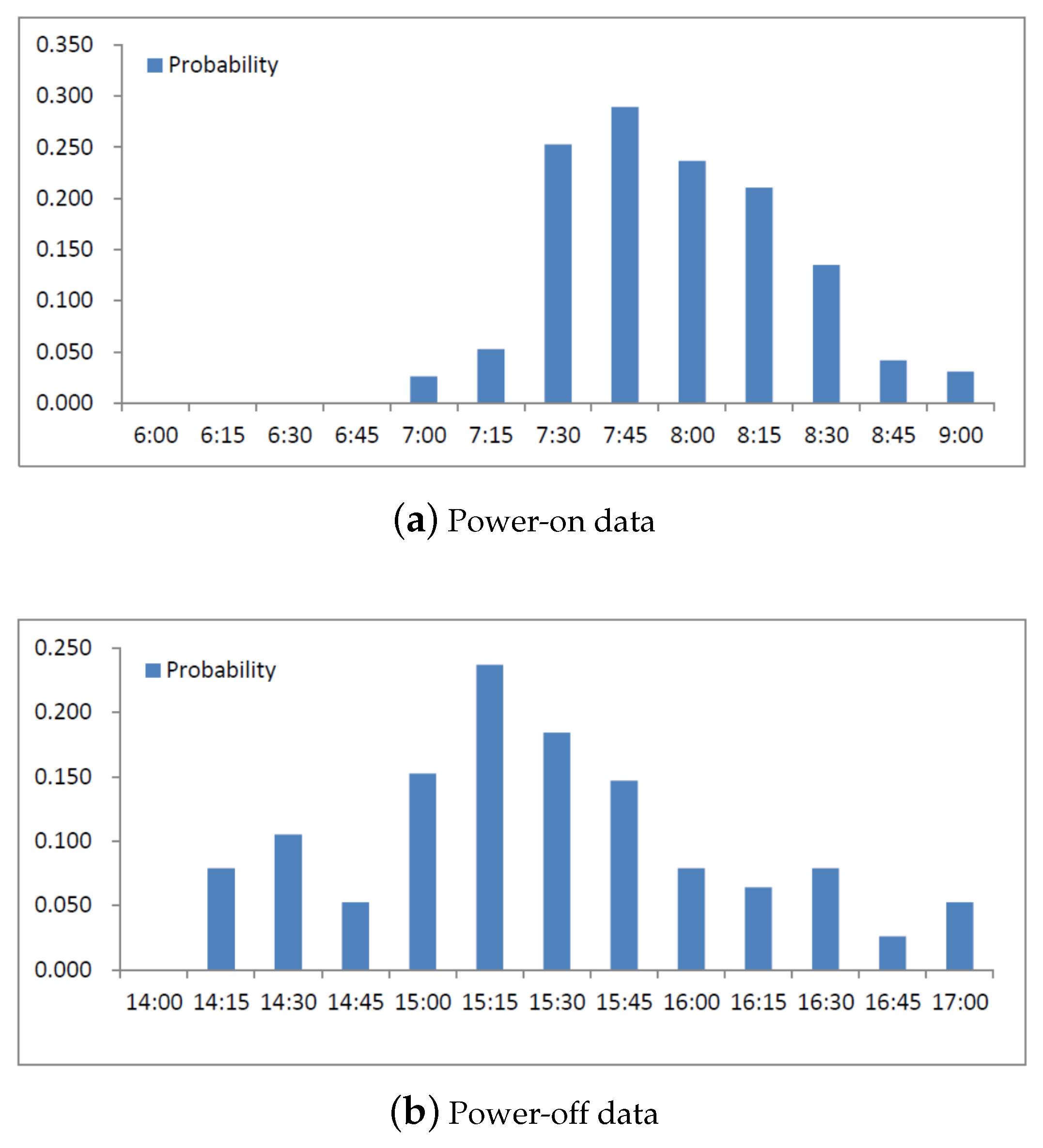 Algorithms 13 00021 g004