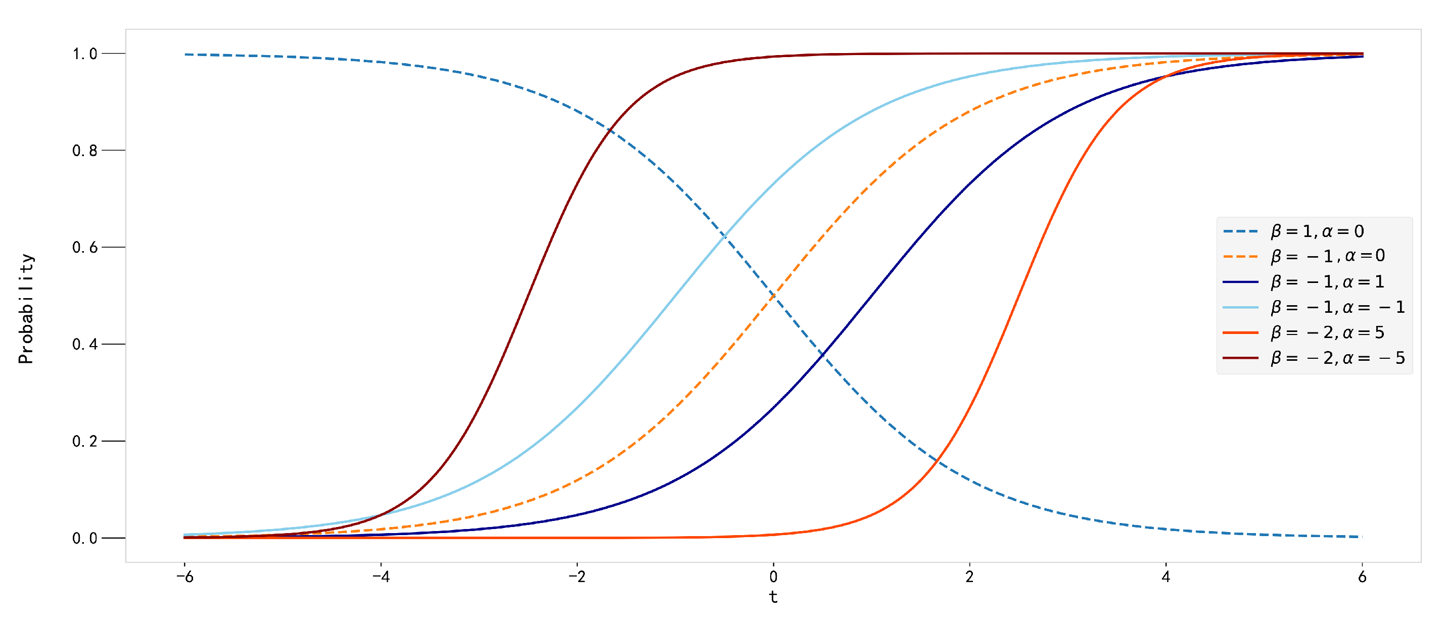 Algorithms 13 00021 g005