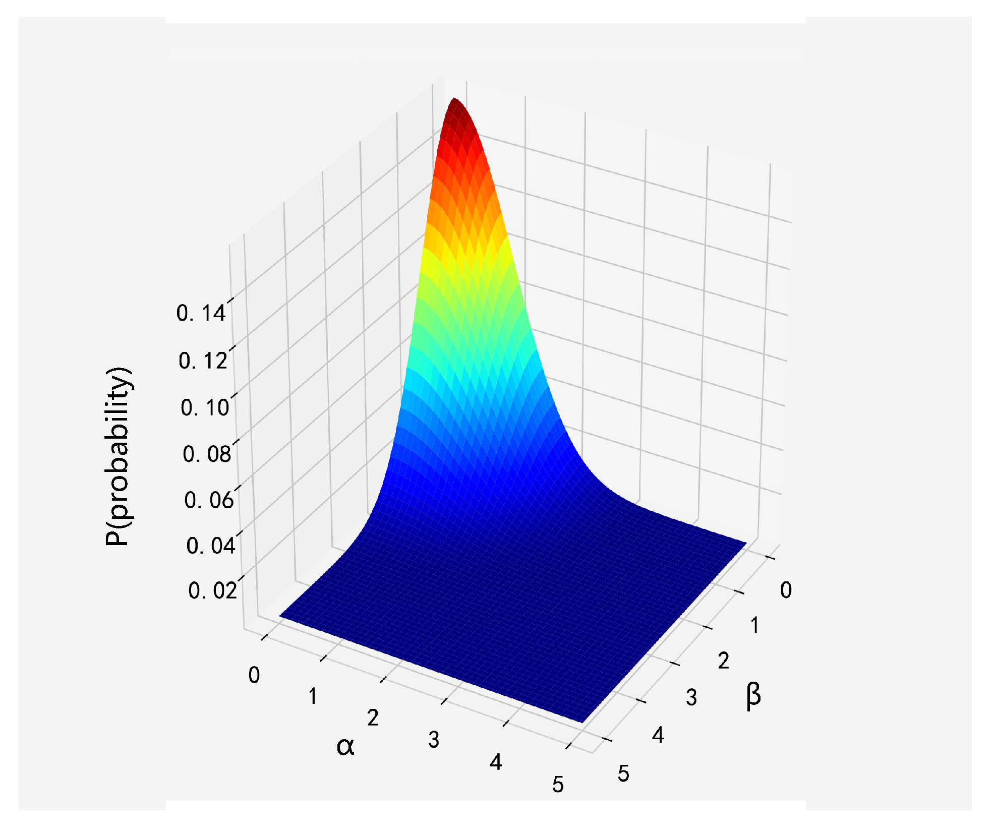 Algorithms 13 00021 g006