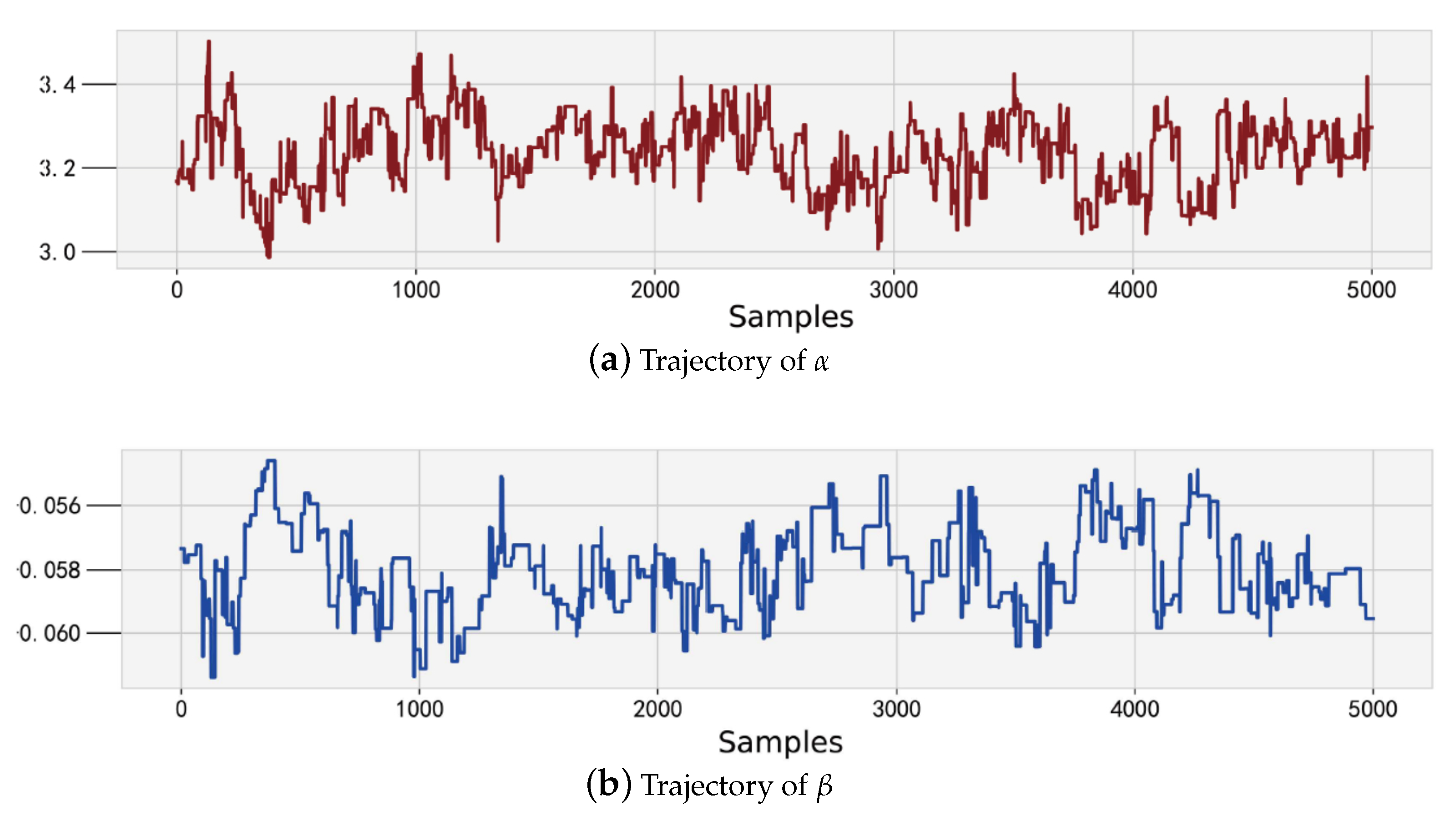Algorithms 13 00021 g007