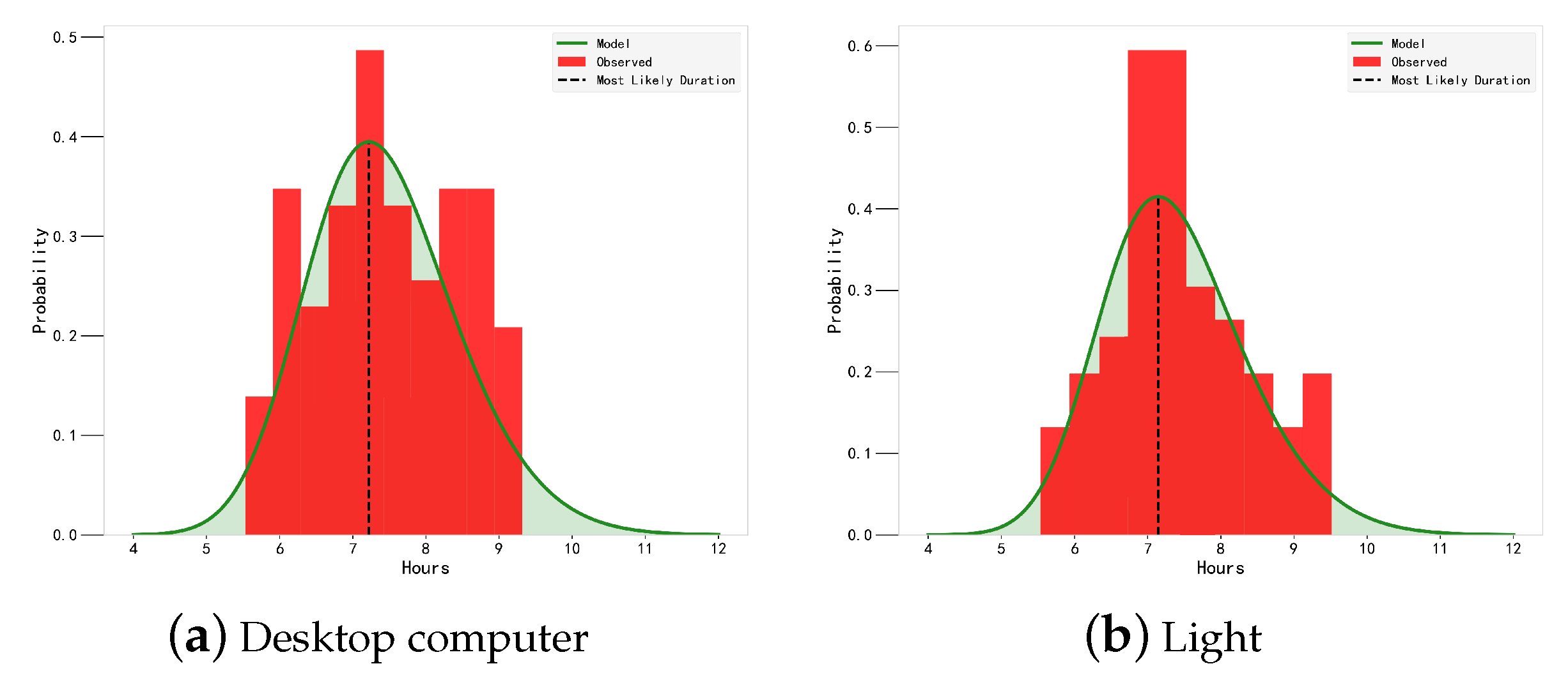 Algorithms 13 00021 g009a