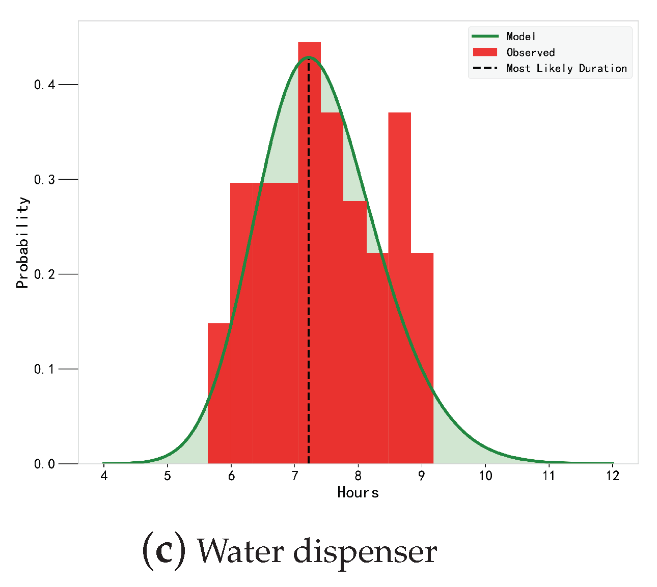Algorithms 13 00021 g009b