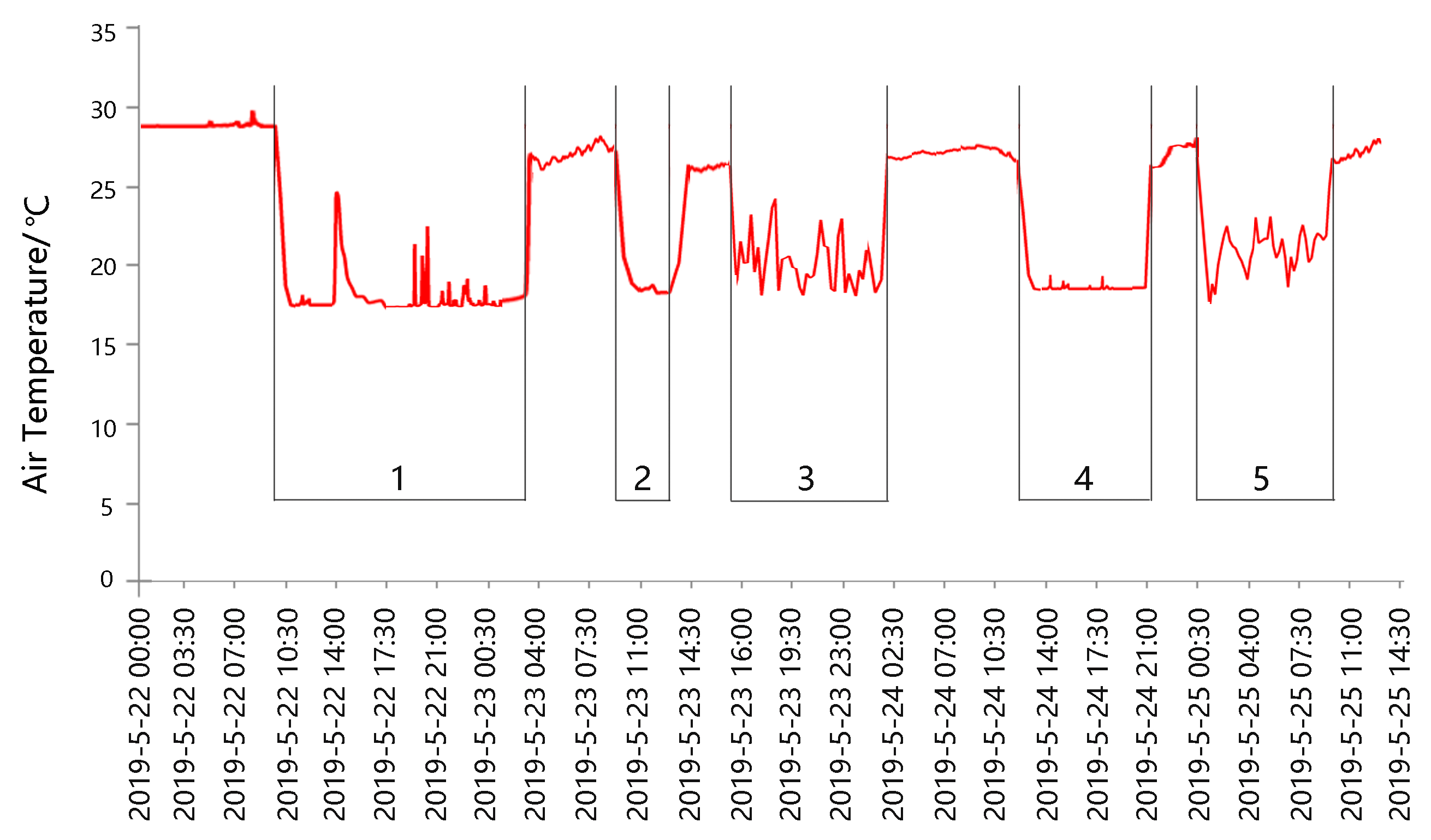 Algorithms 13 00021 g011