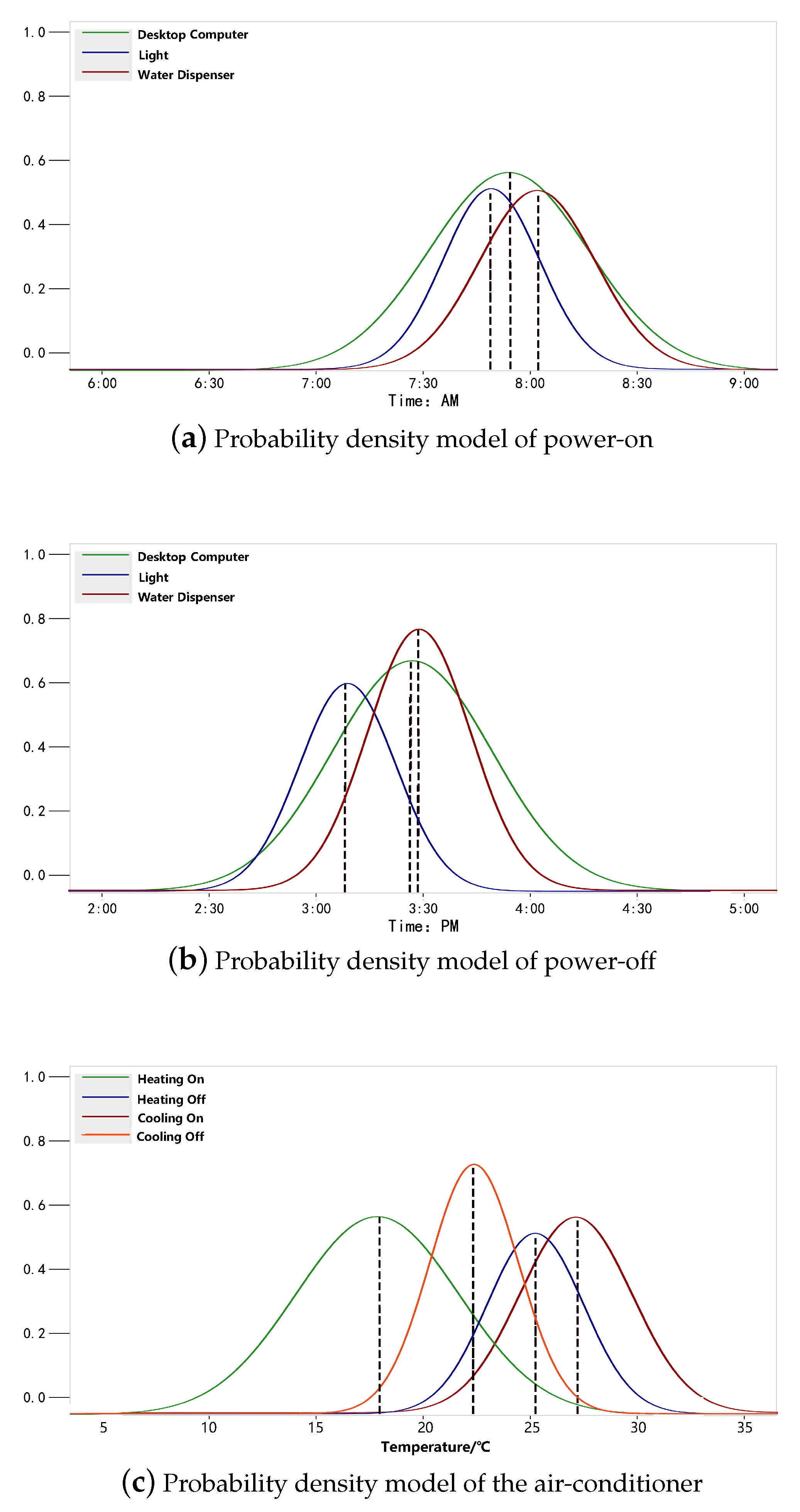 Algorithms 13 00021 g012