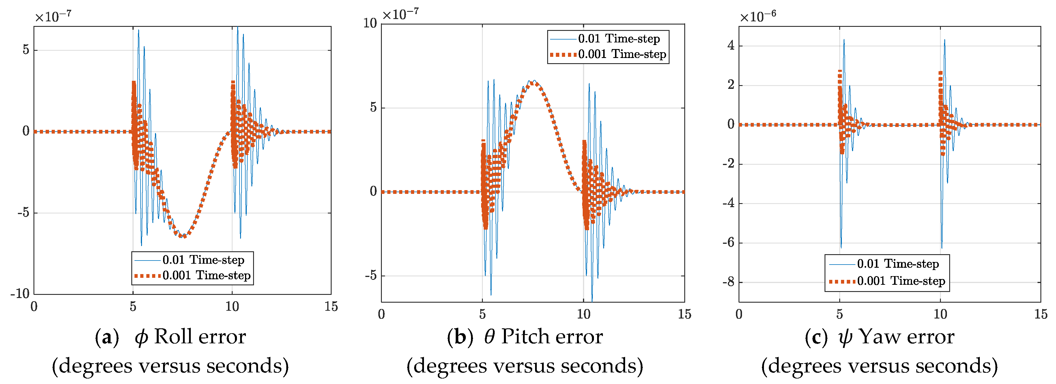 Algorithms 13 00023 g005a