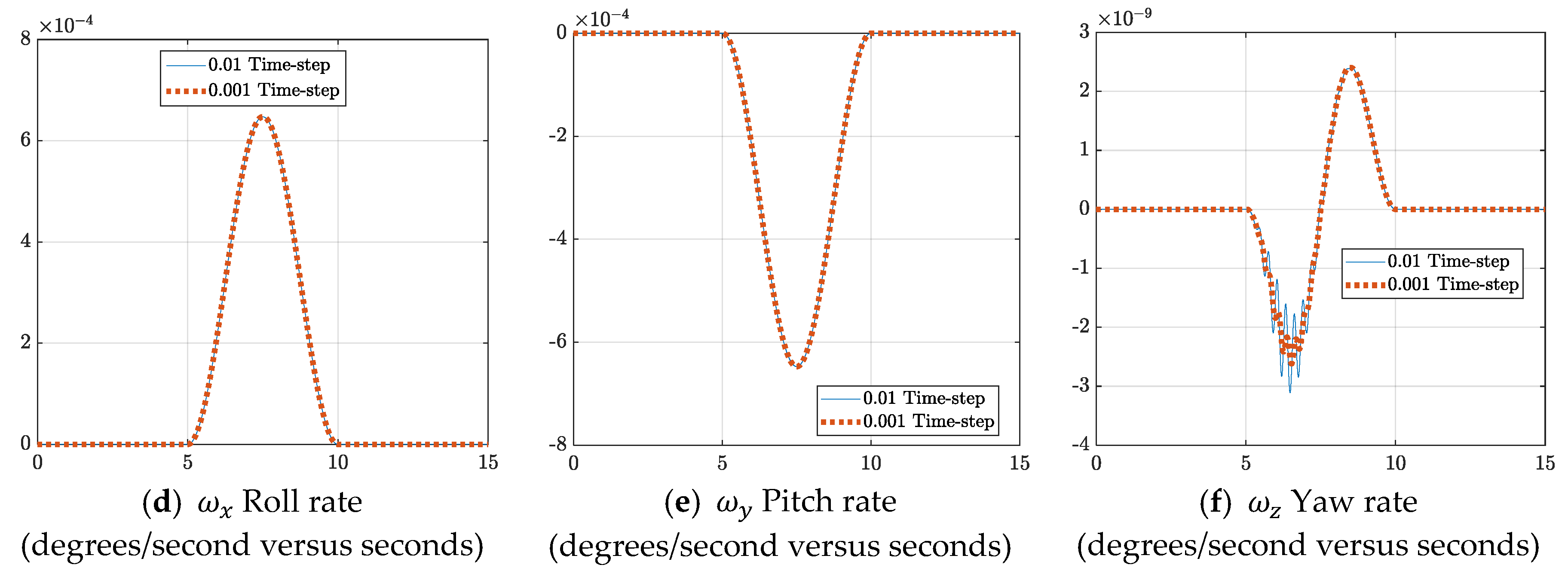 Algorithms 13 00023 g005b