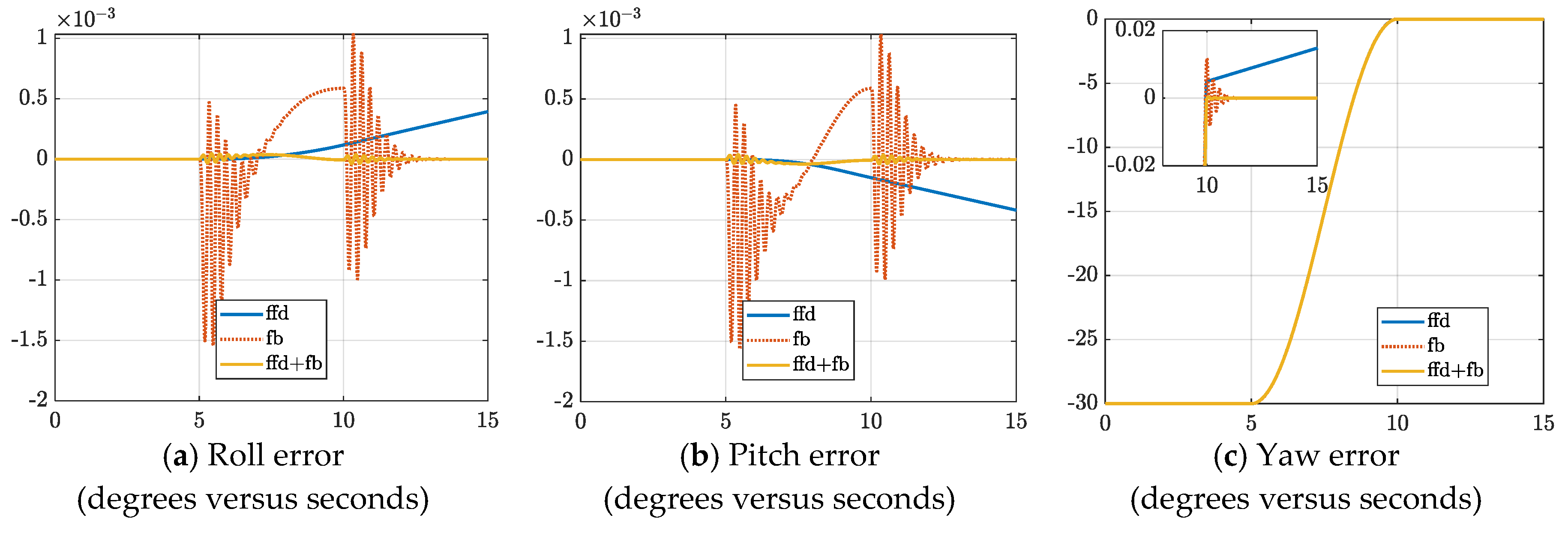 Algorithms 13 00023 g007