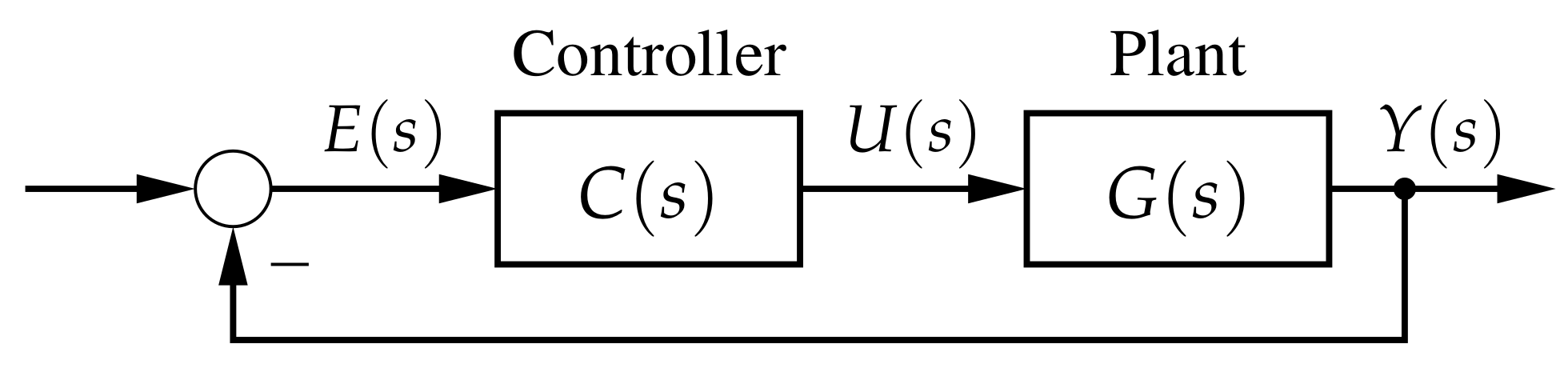 Algorithms 13 00024 g004