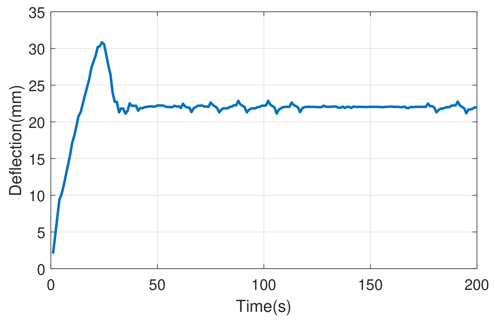 Algorithms 13 00024 g005