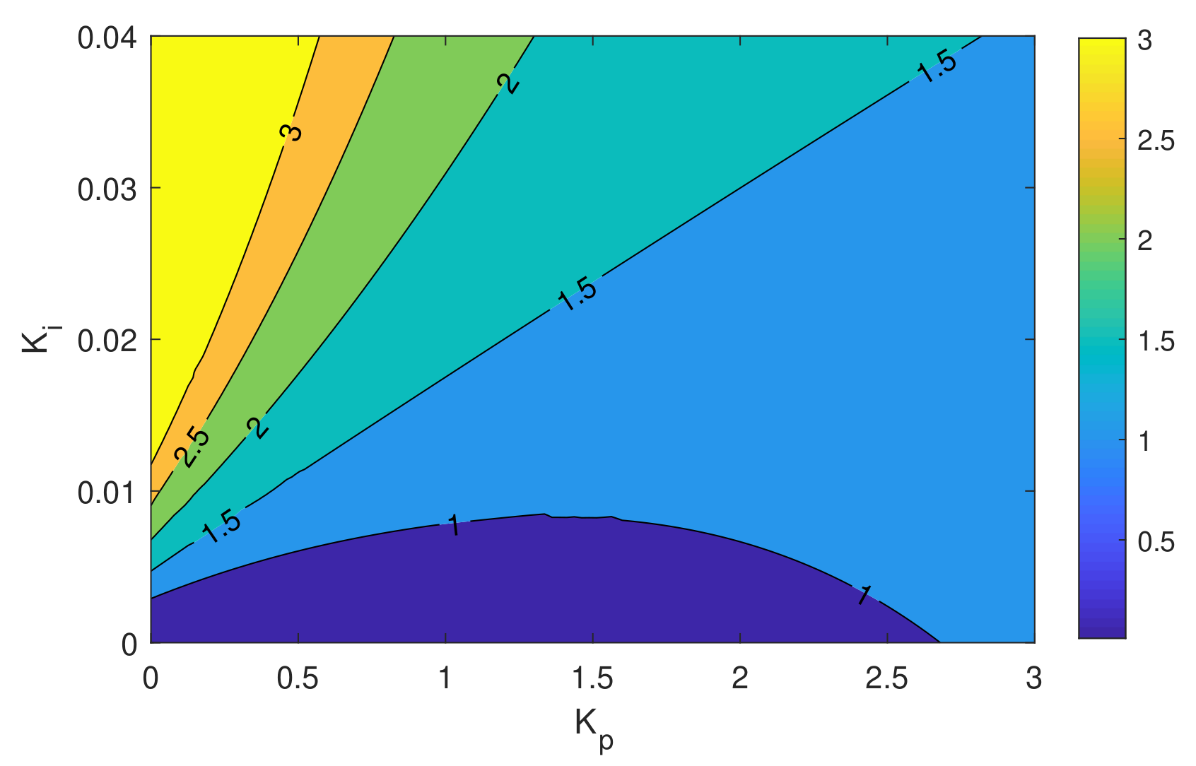Algorithms 13 00024 g007