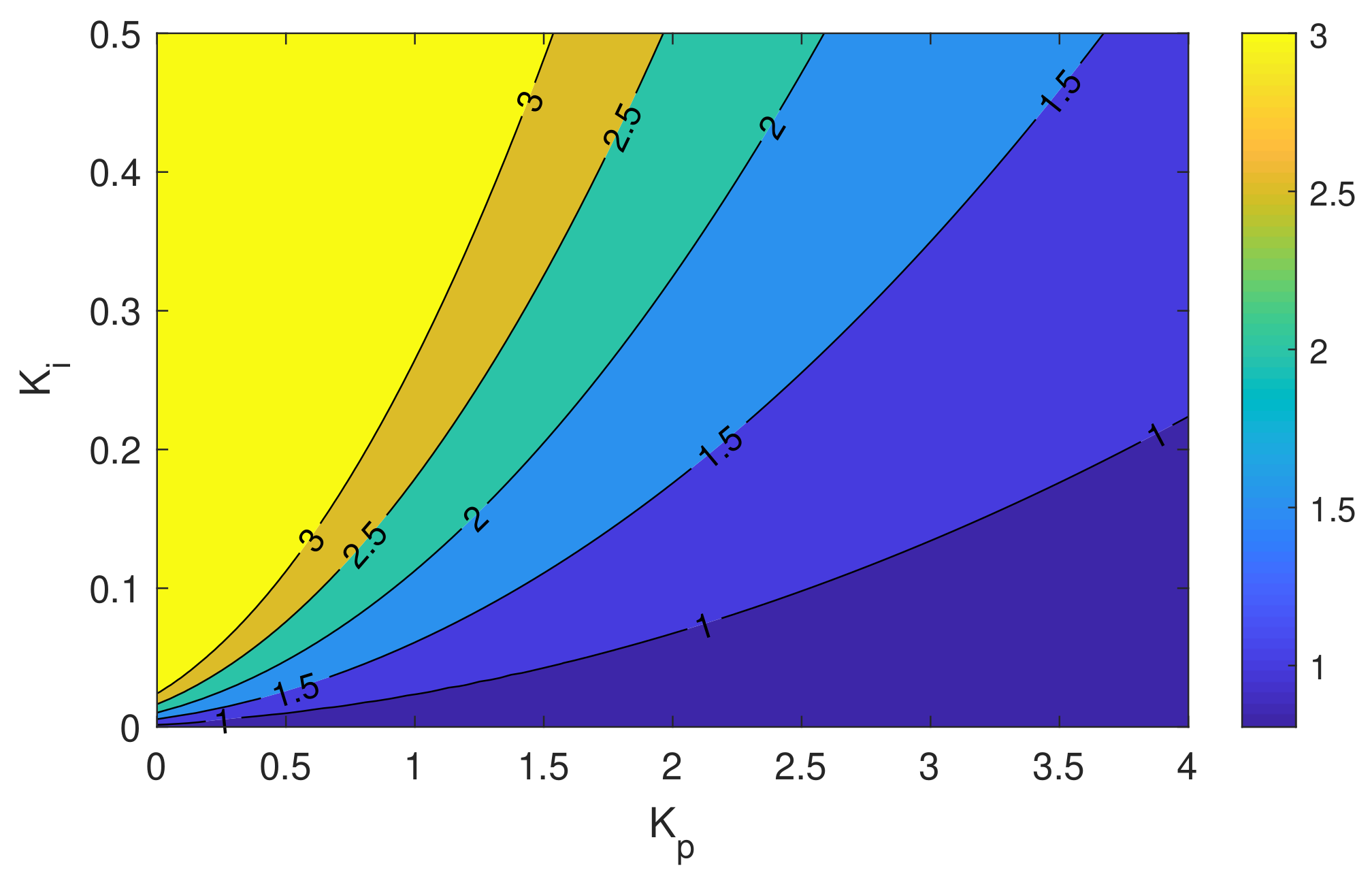Algorithms 13 00024 g008