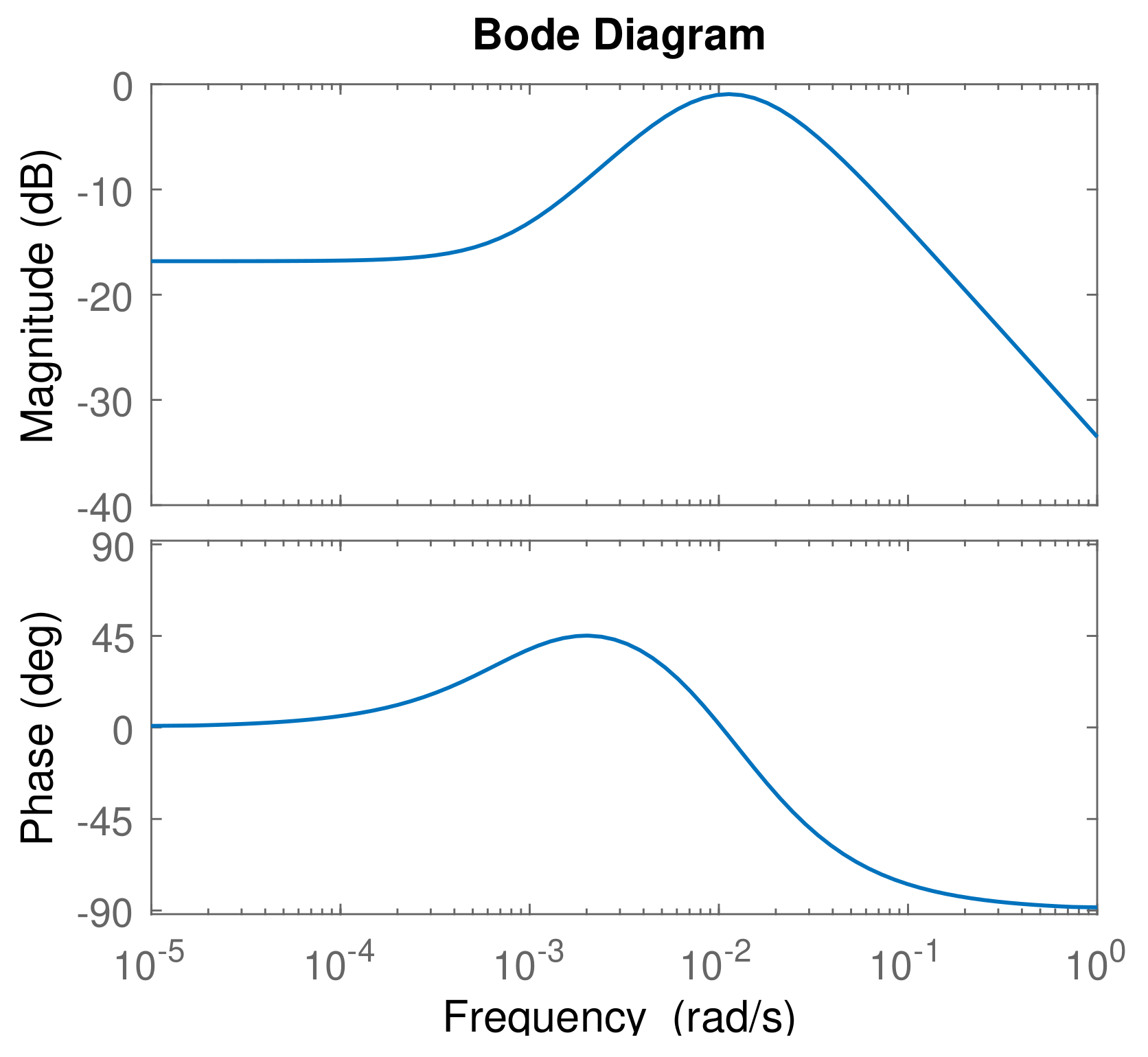 Algorithms 13 00024 g009
