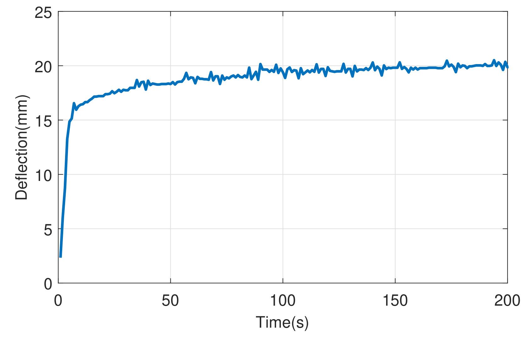 Algorithms 13 00024 g010