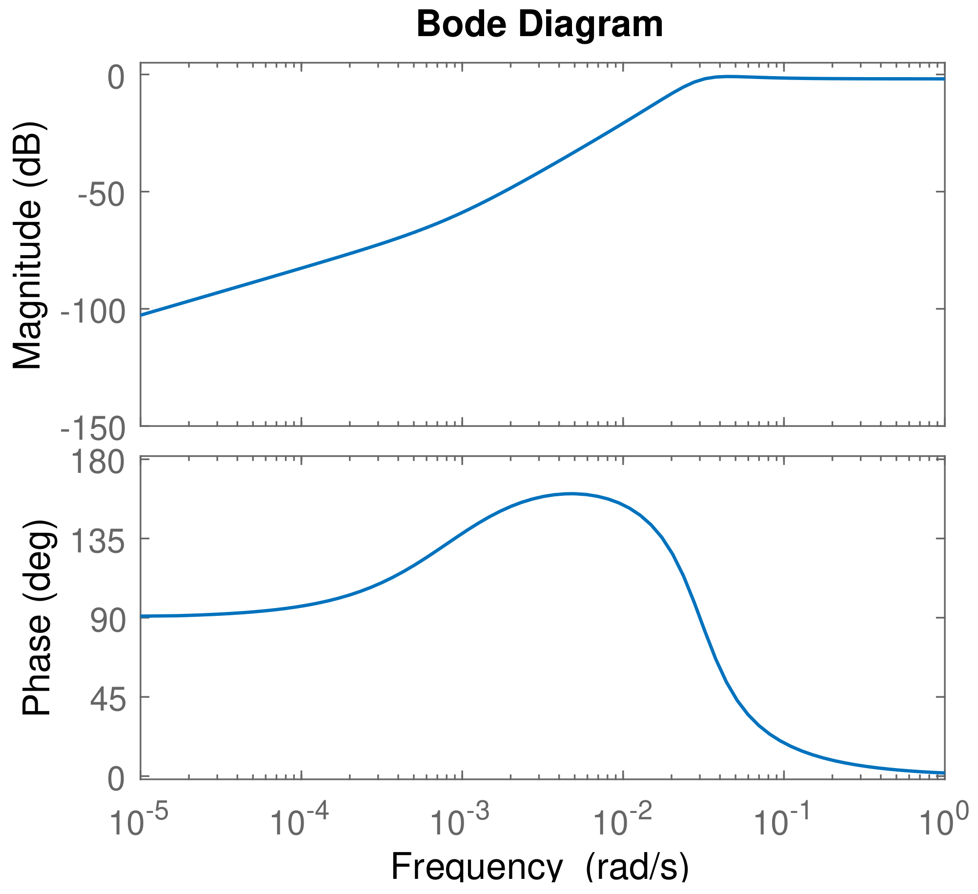 Algorithms 13 00024 g011
