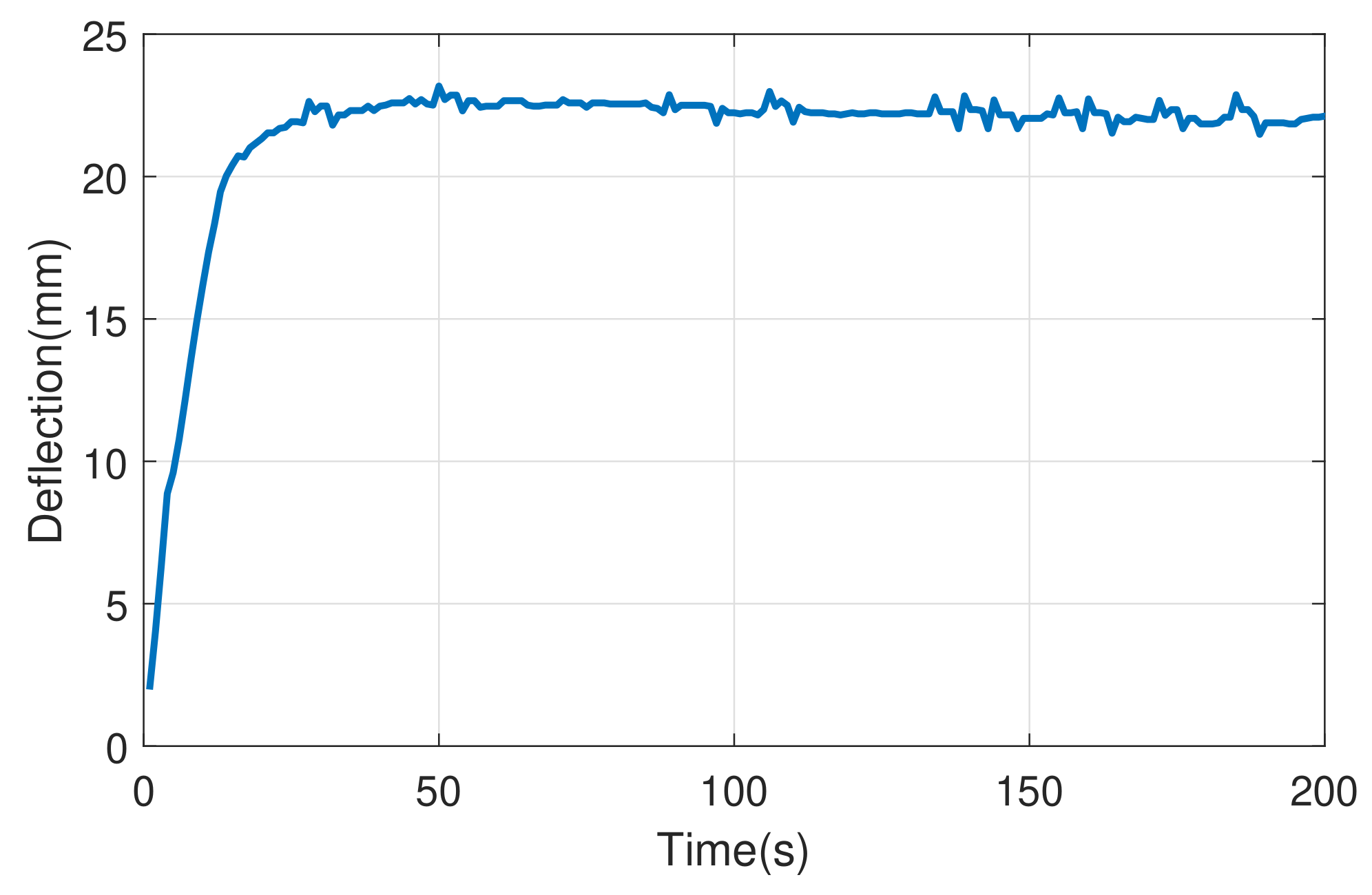 Algorithms 13 00024 g012