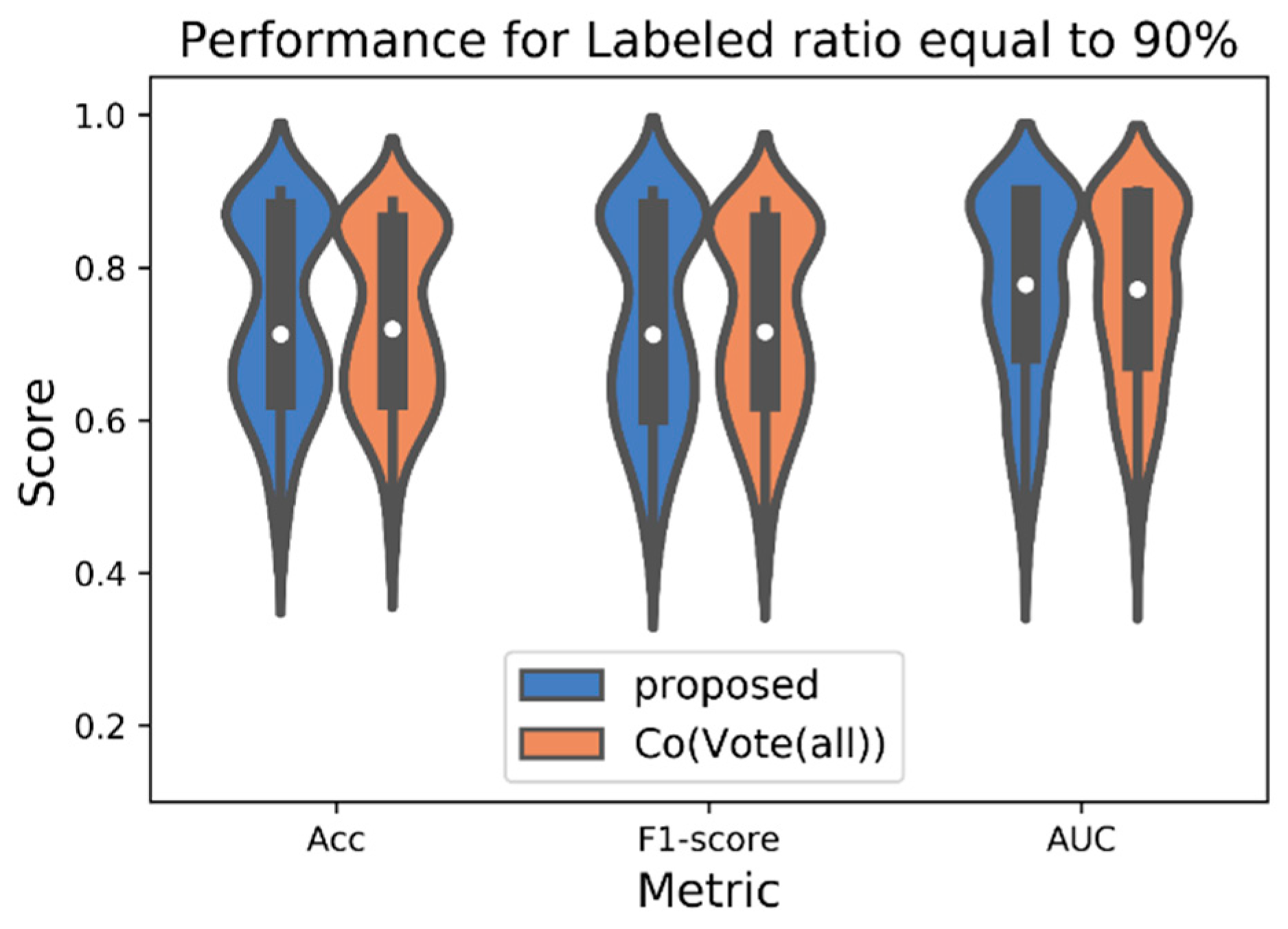 Algorithms 13 00026 g002