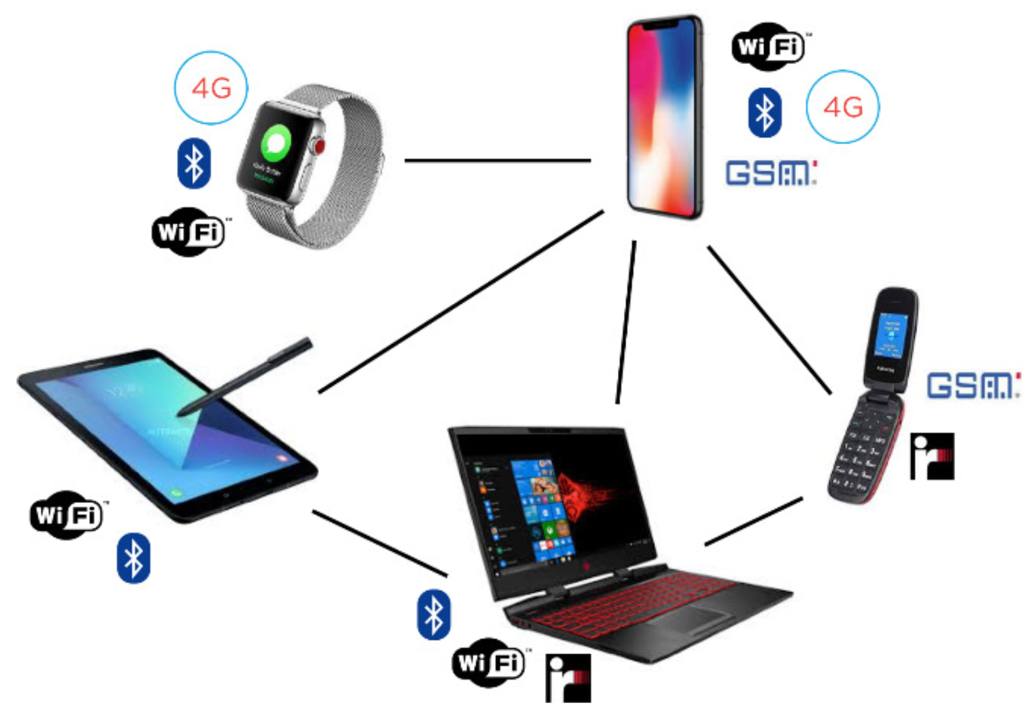 Algorithms 13 00031 g001