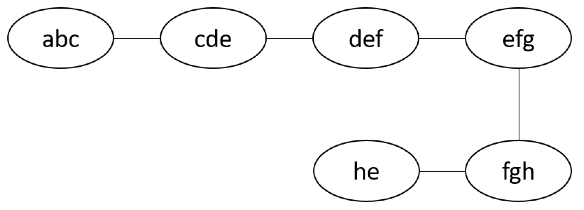 Algorithms 13 00031 g003