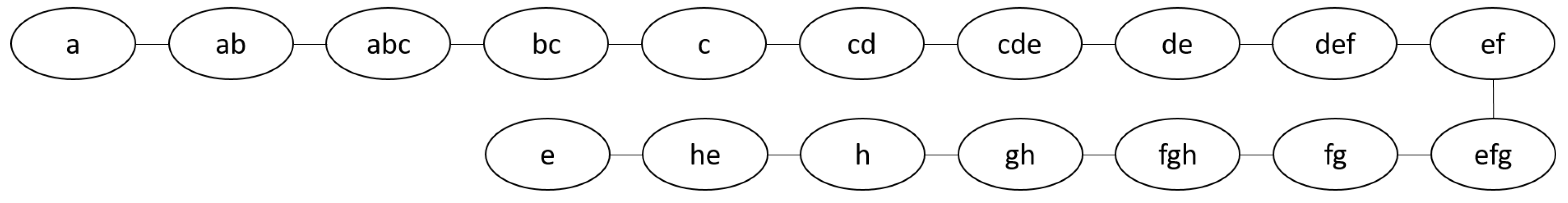 Algorithms 13 00031 g004