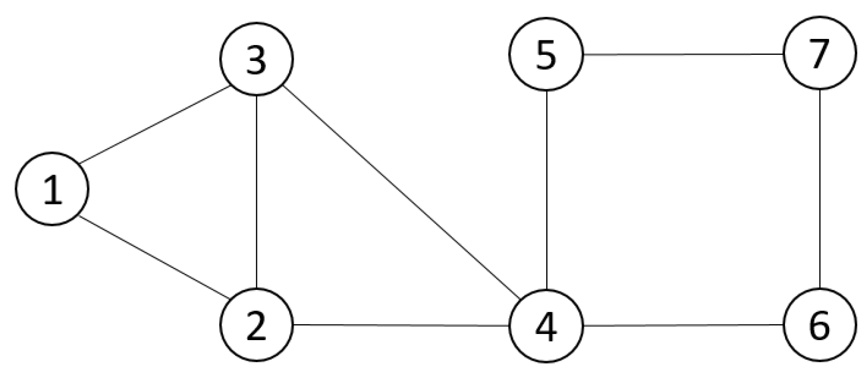 Algorithms 13 00031 g005