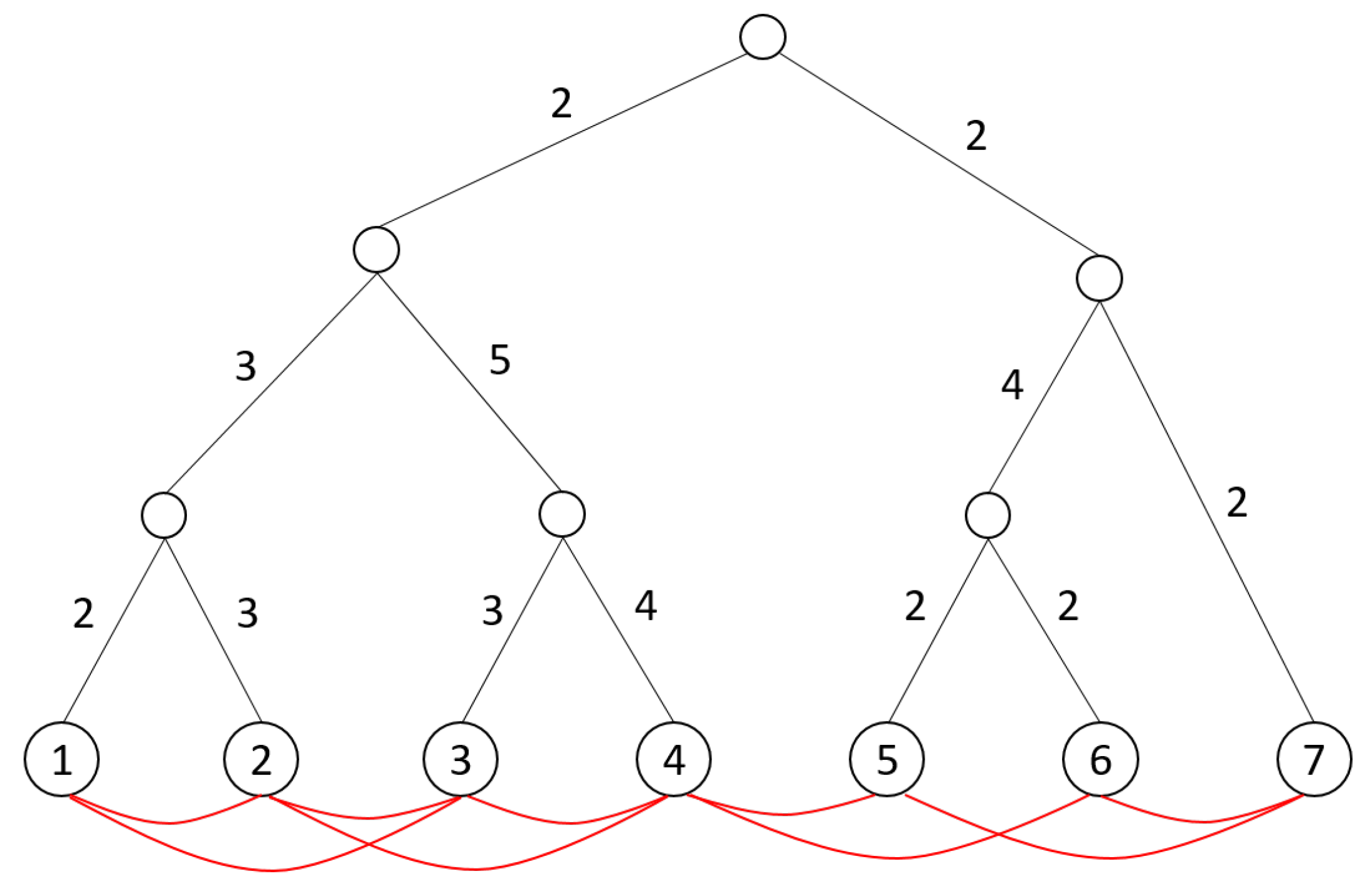 Algorithms 13 00031 g006