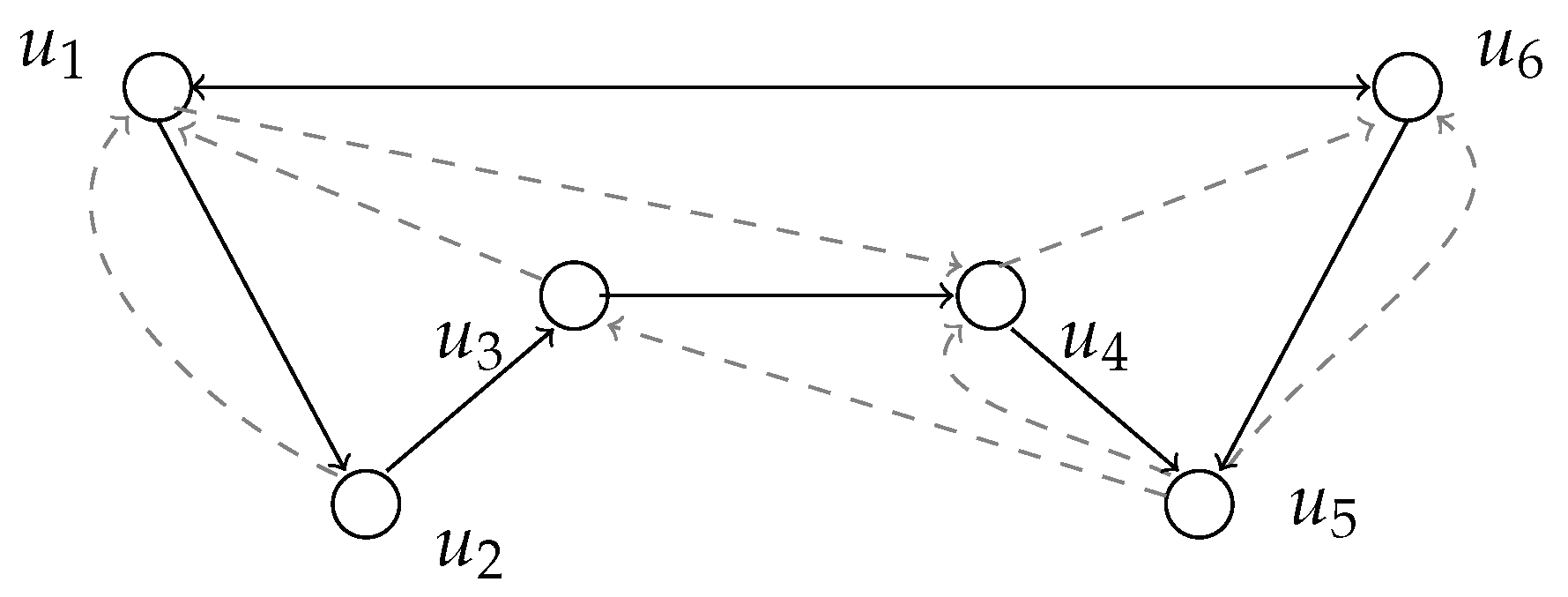 Algorithms 13 00032 g001