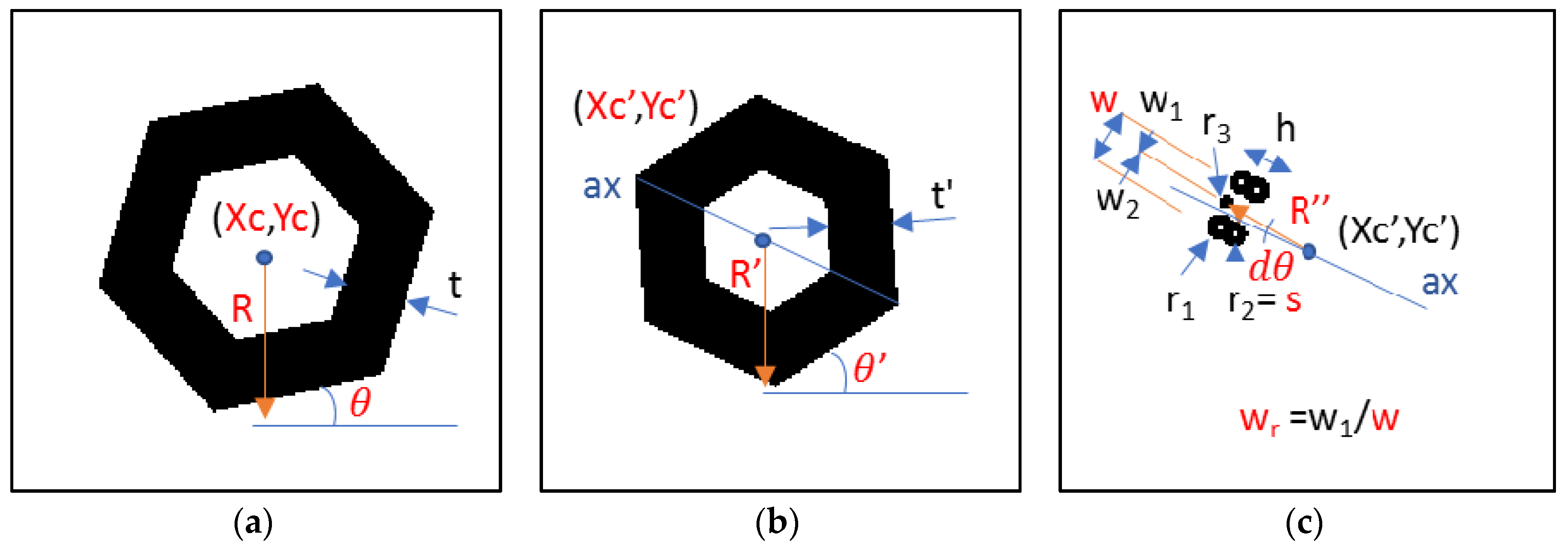 Algorithms 13 00033 g007