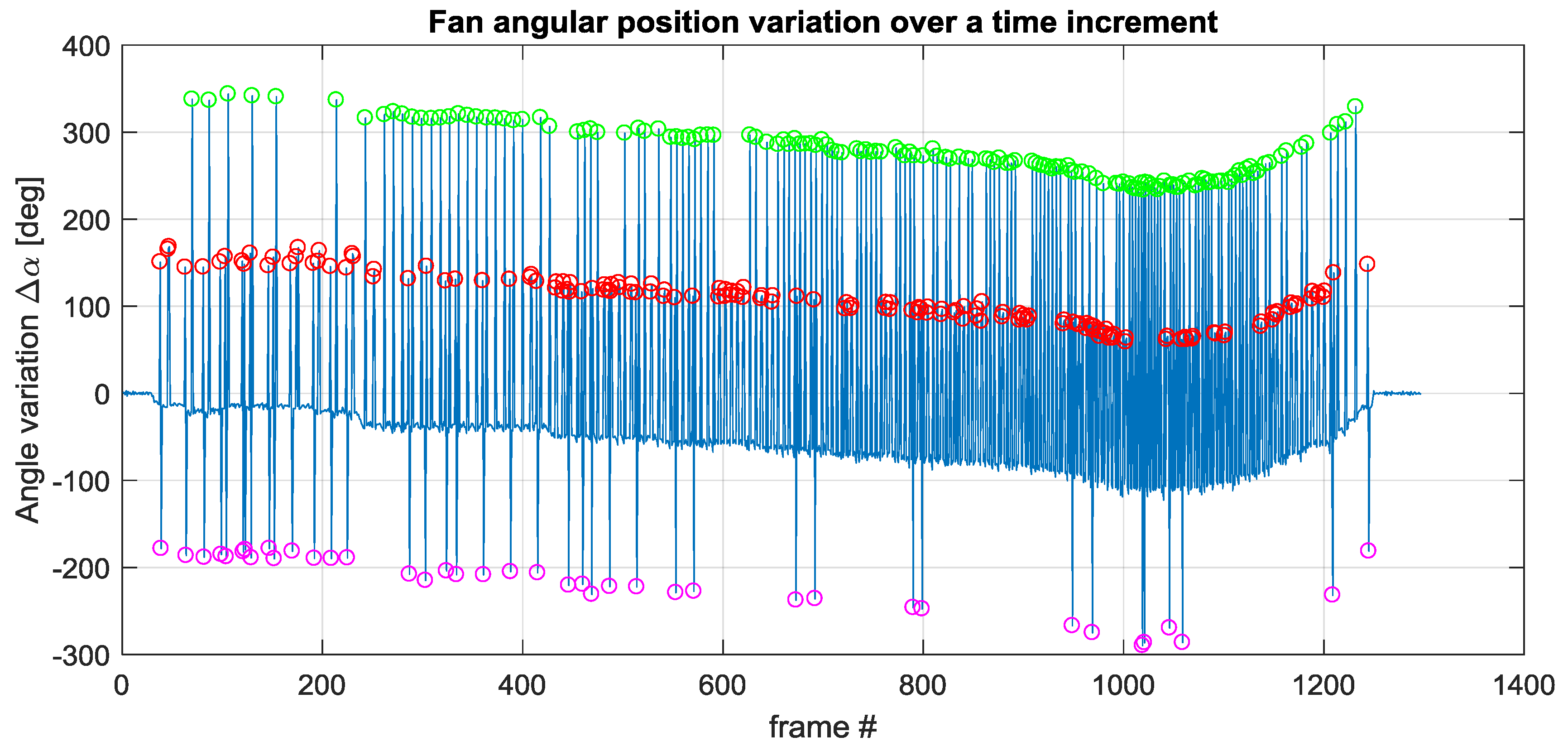 Algorithms 13 00033 g010