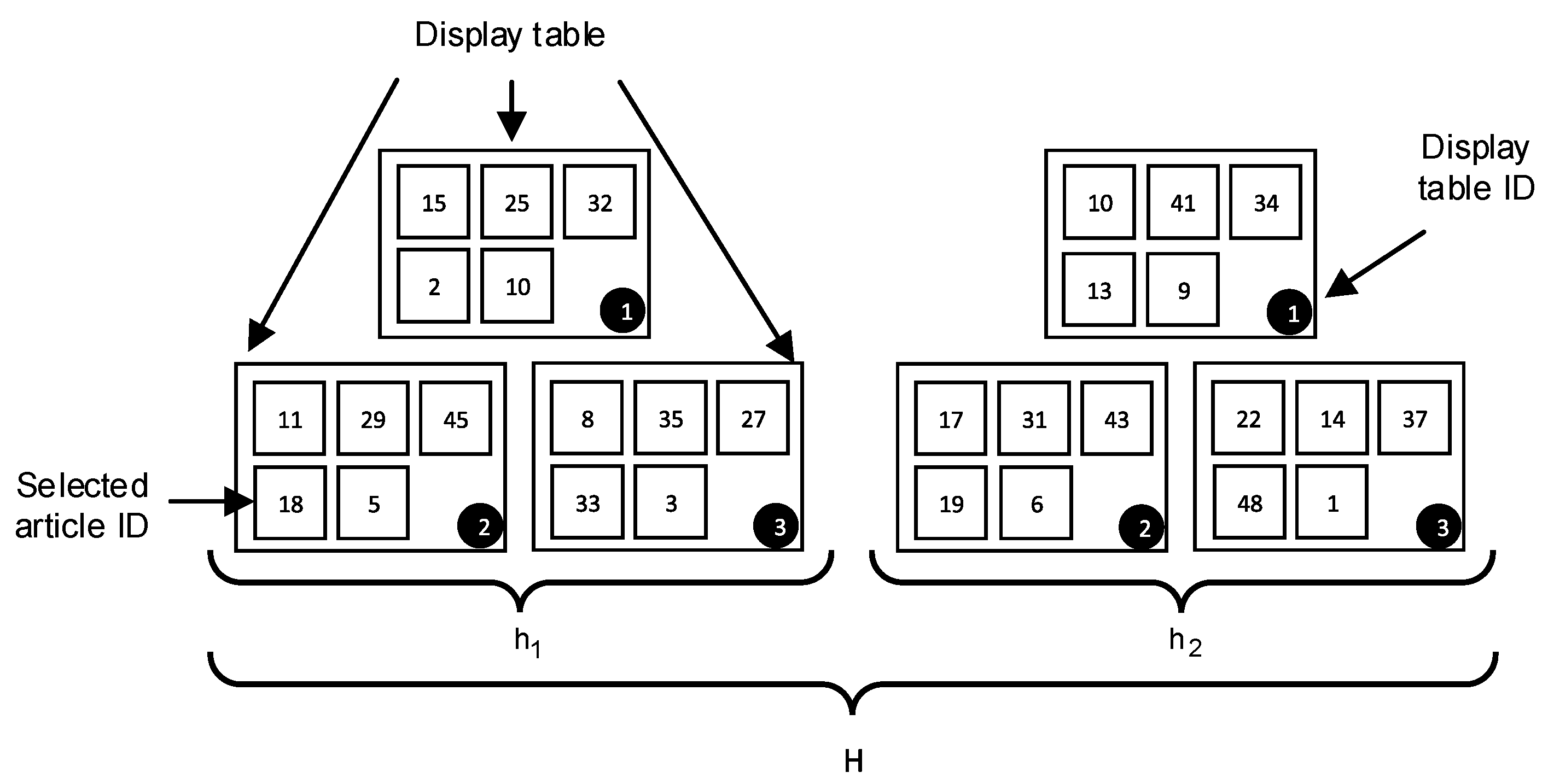 Algorithms 13 00034 g001