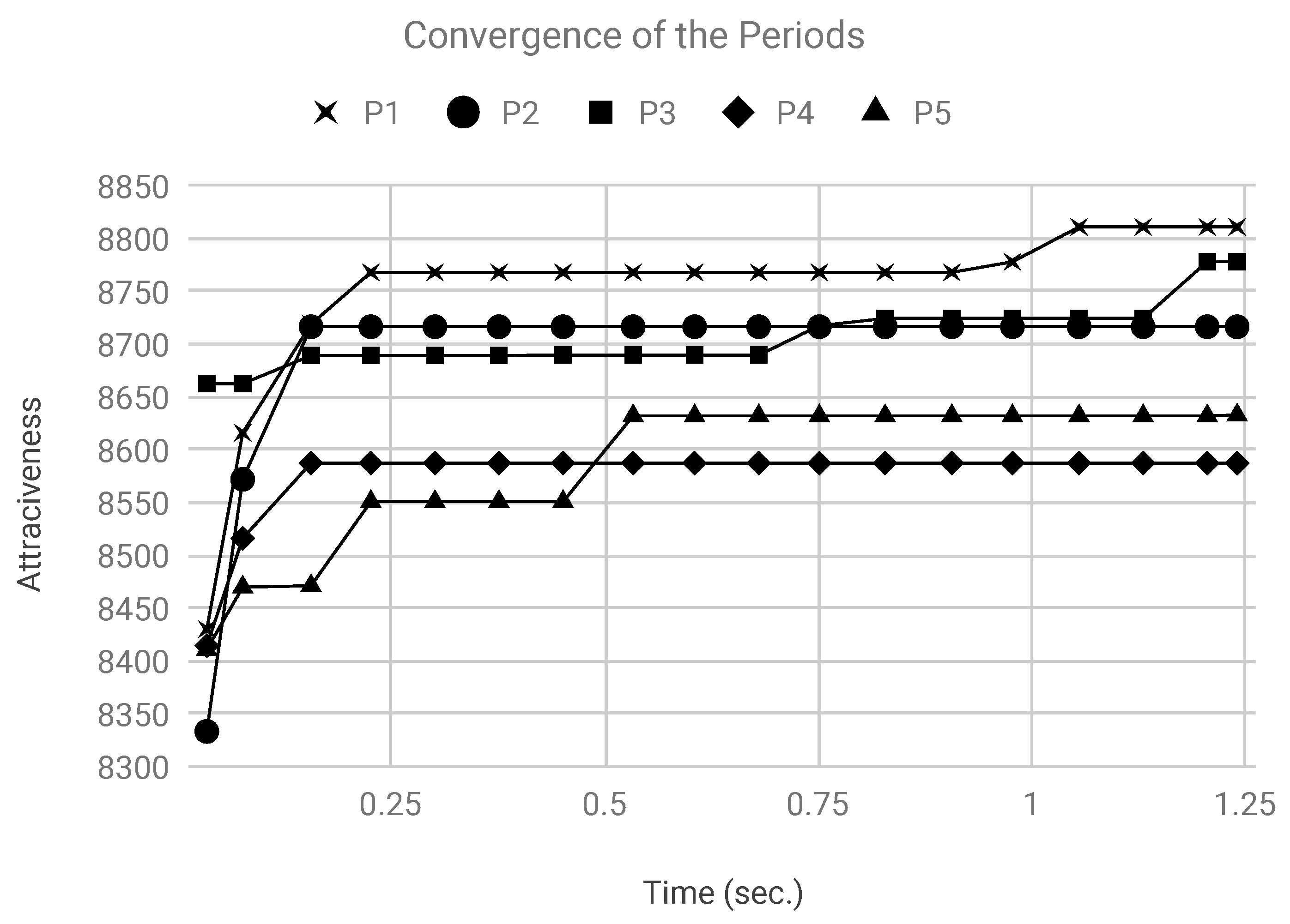 Algorithms 13 00034 g003
