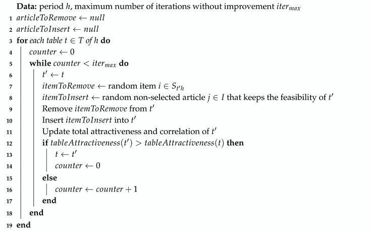 Algorithms 13 00034 i002 Algorithms 13 00034 i002