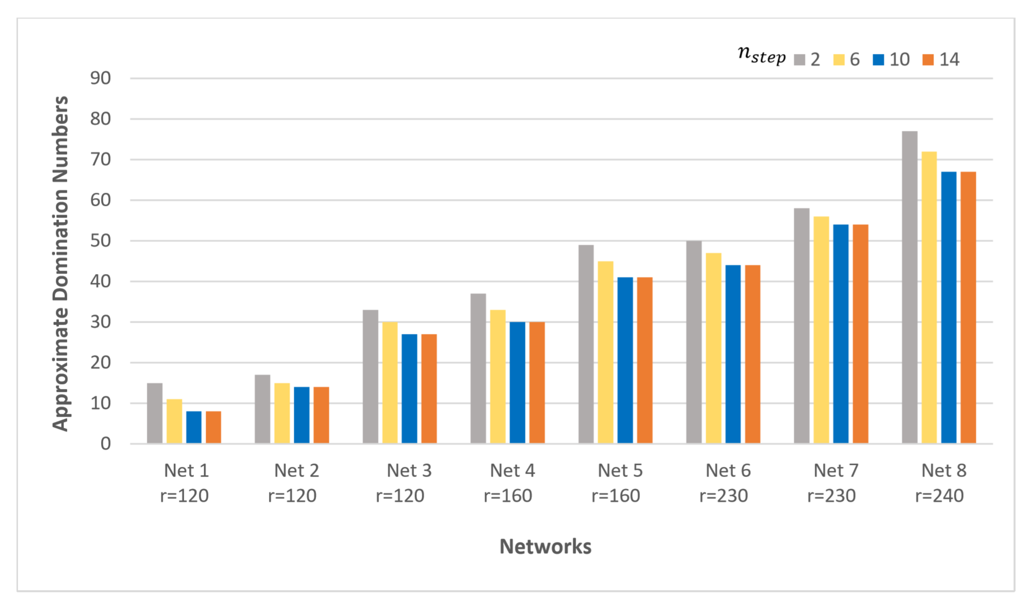 Algorithms 13 00035 g003