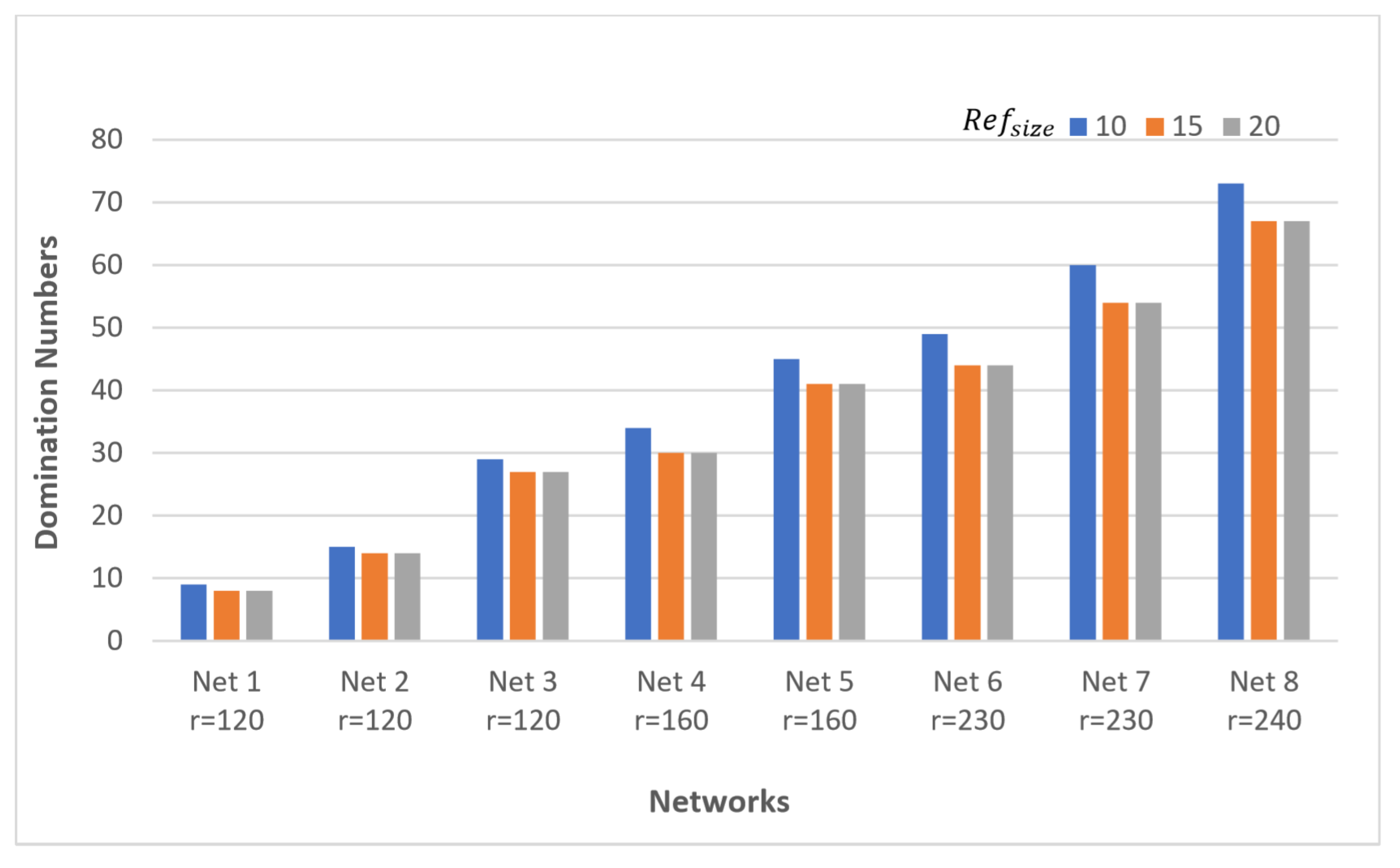 Algorithms 13 00035 g004