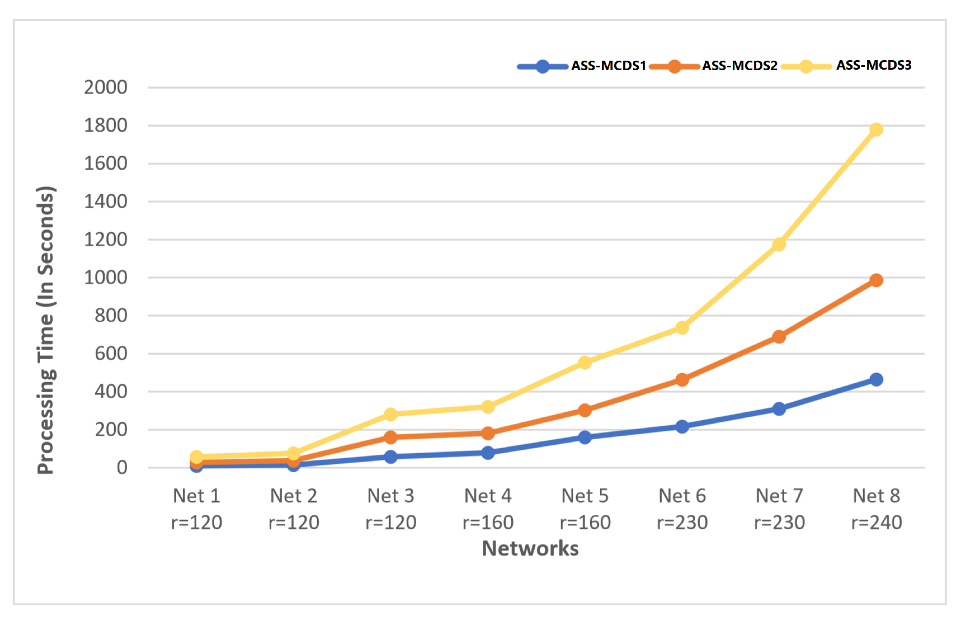 Algorithms 13 00035 g005