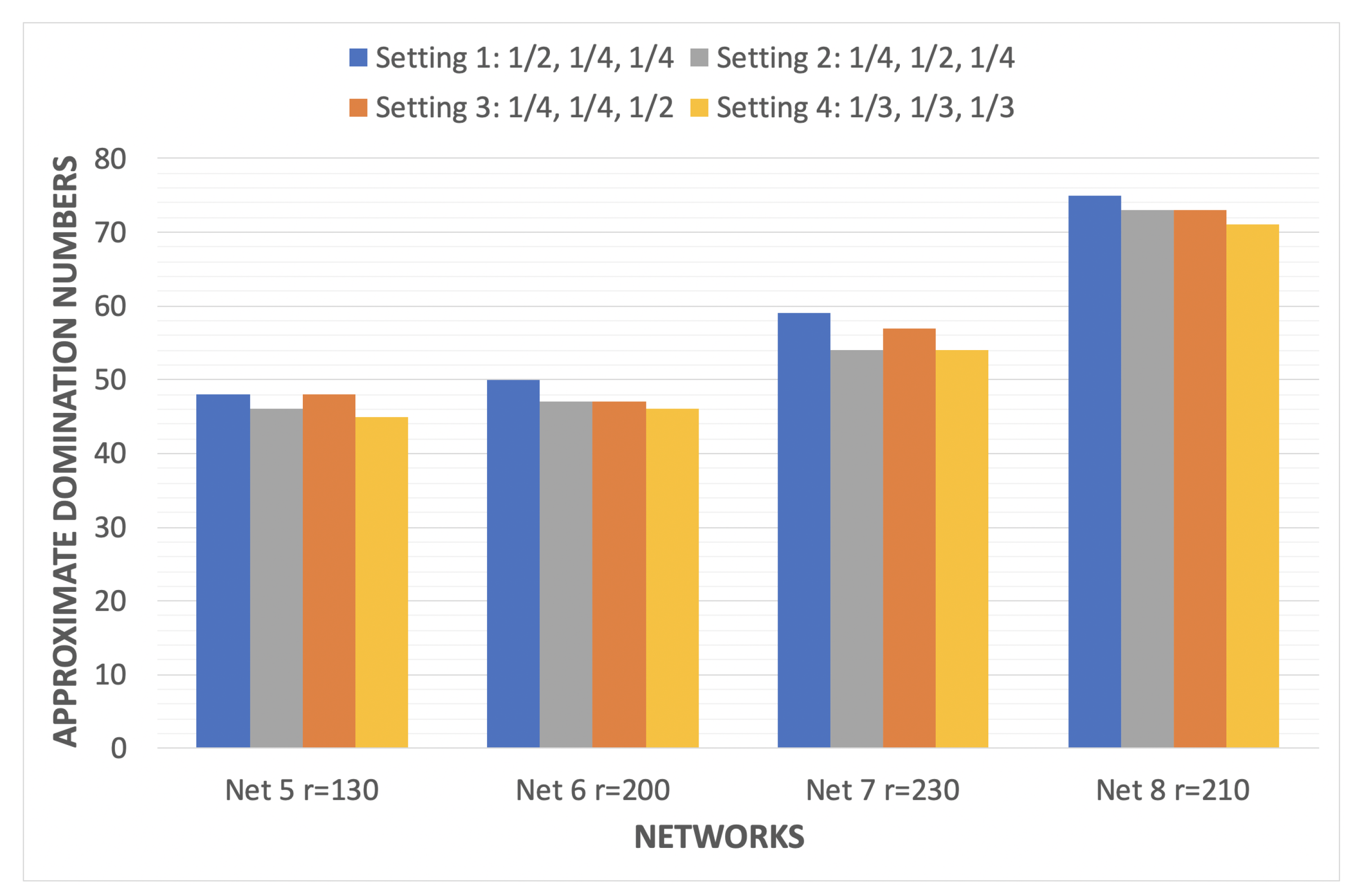 Algorithms 13 00035 g006