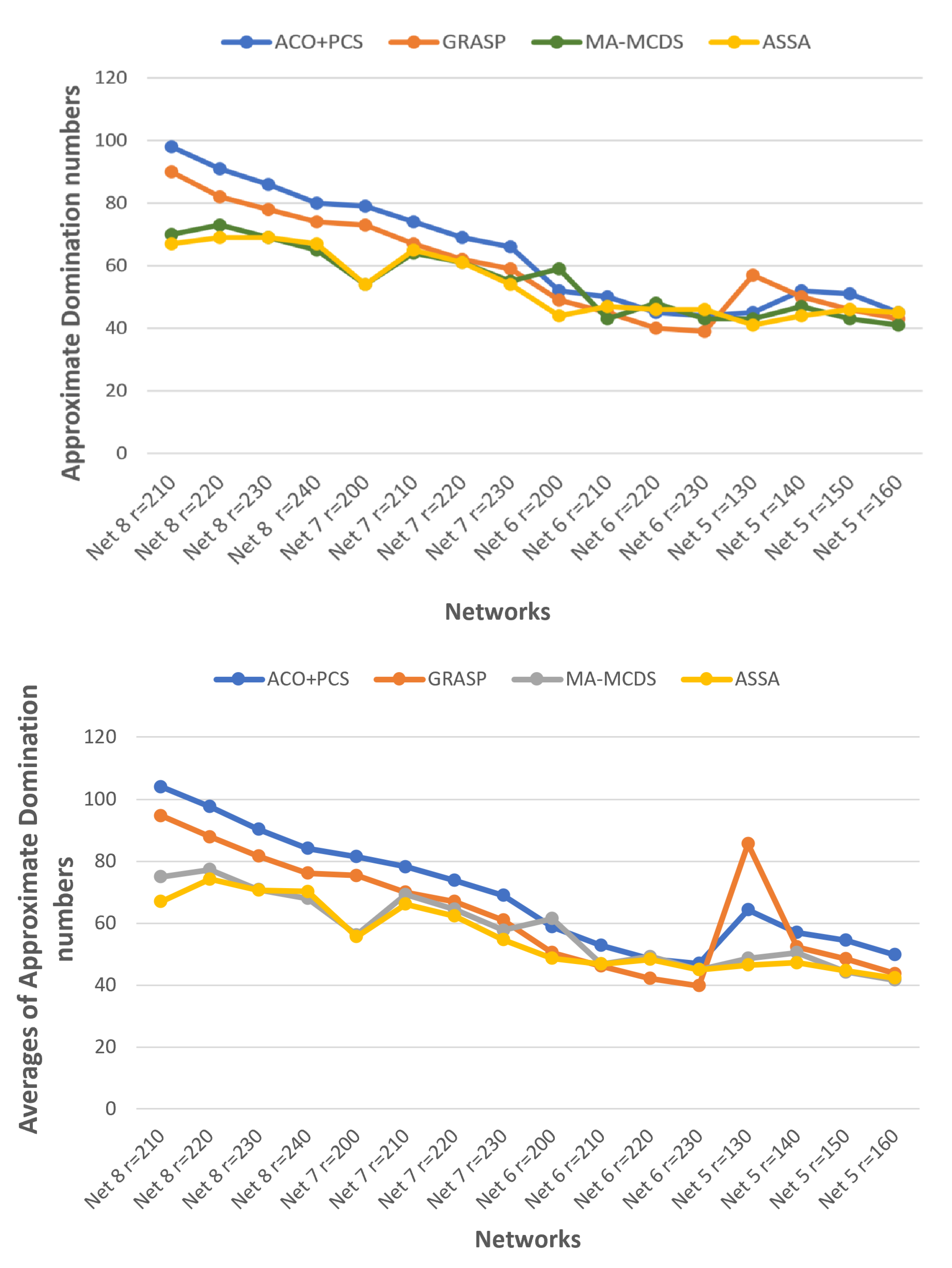 Algorithms 13 00035 g007