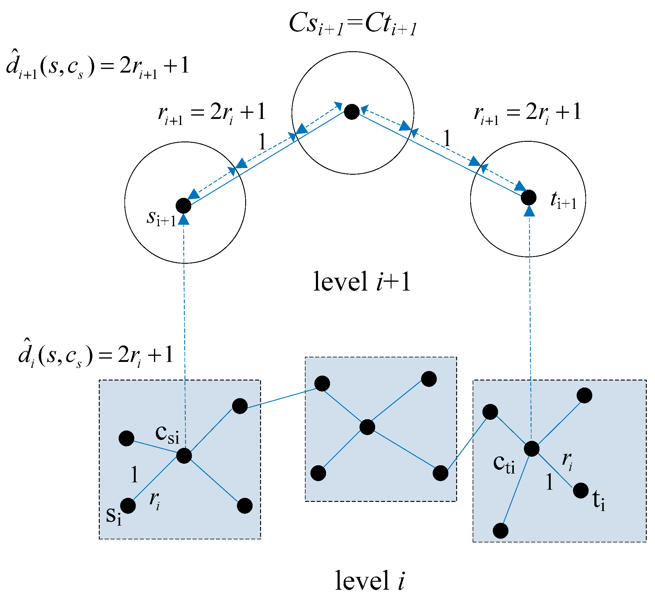 Algorithms 13 00036 g003