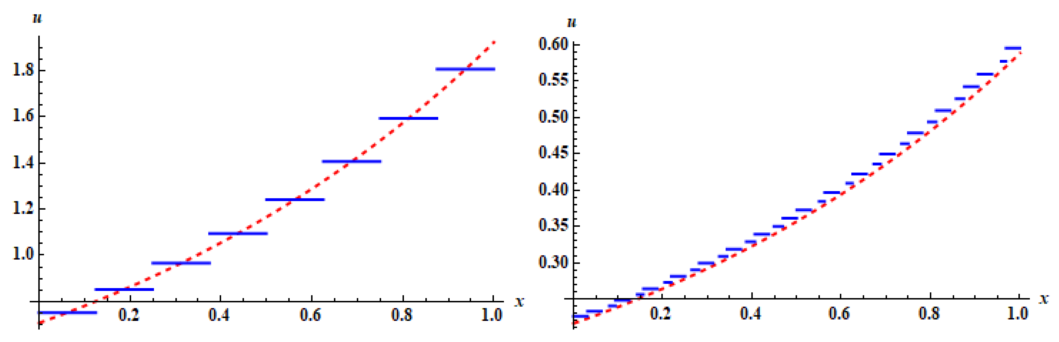 Algorithms 13 00037 g003