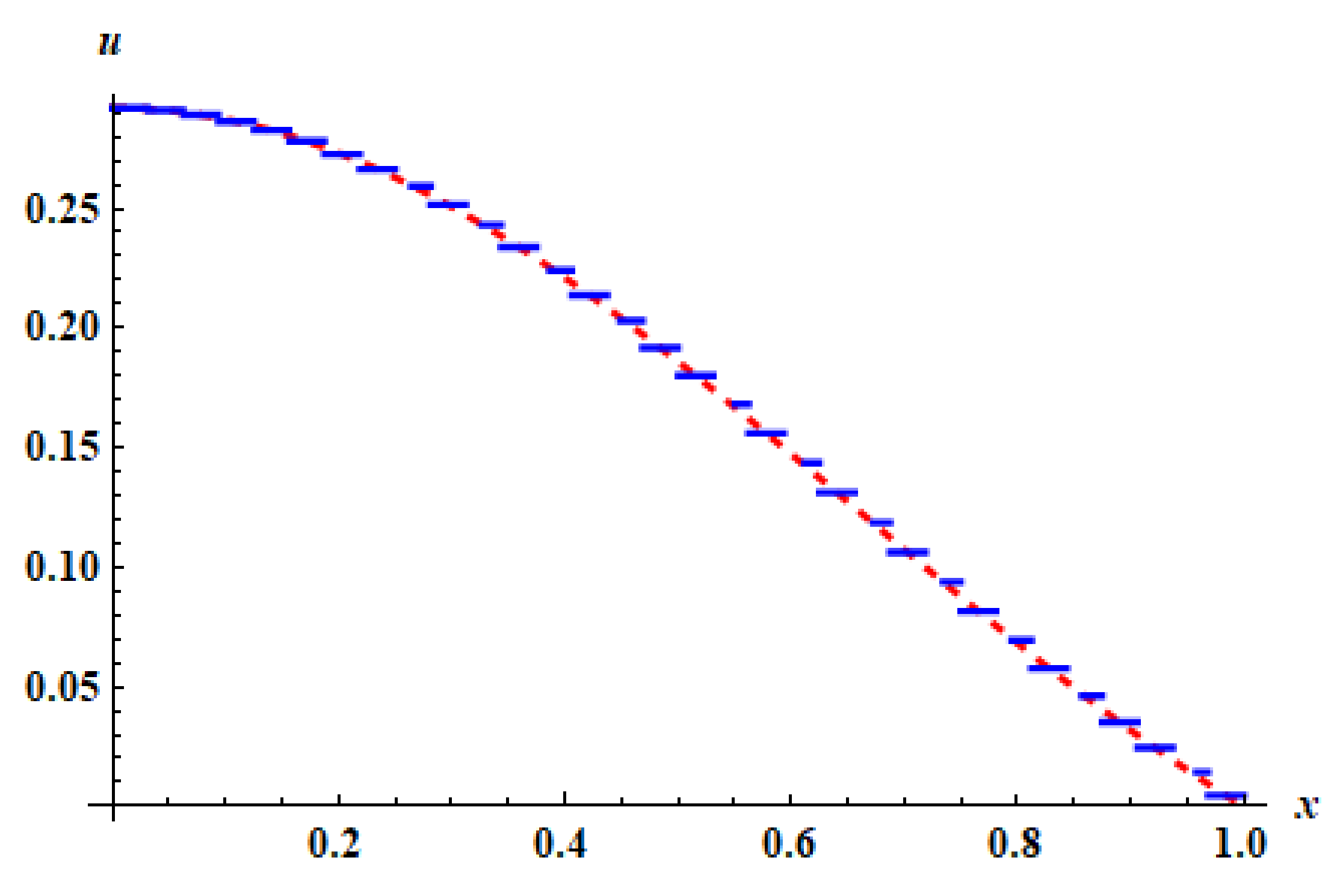 Algorithms 13 00037 g007