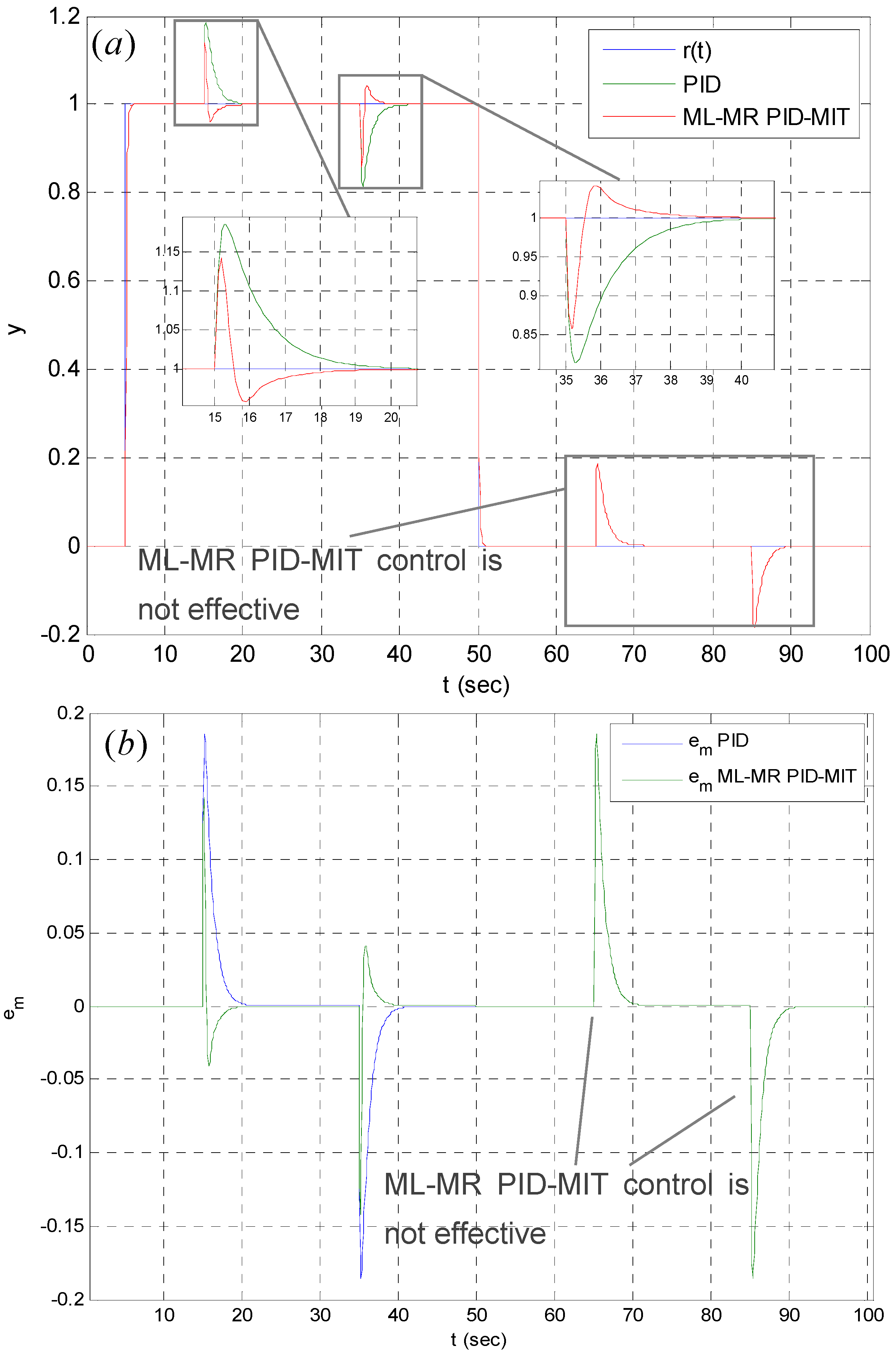 Algorithms 13 00038 g004 Algorithms 13 00038 g004