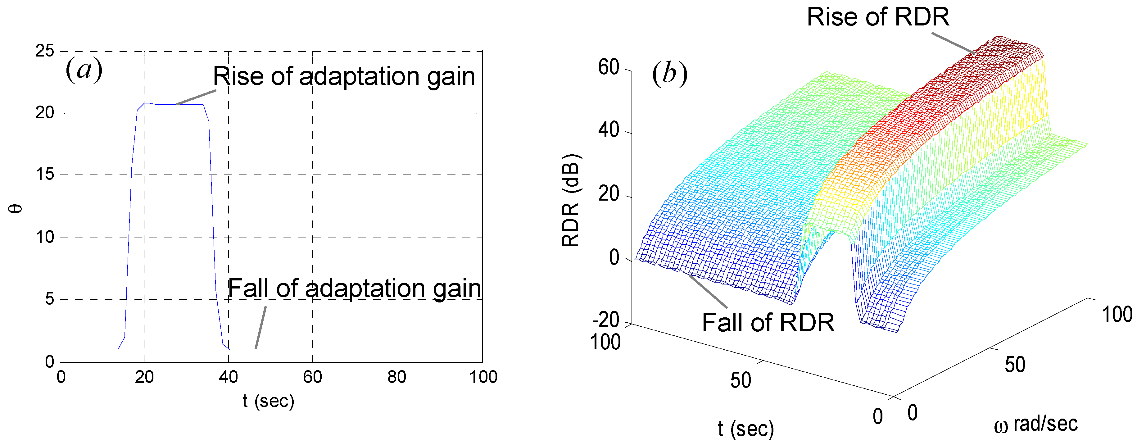 Algorithms 13 00038 g009 Algorithms 13 00038 g009