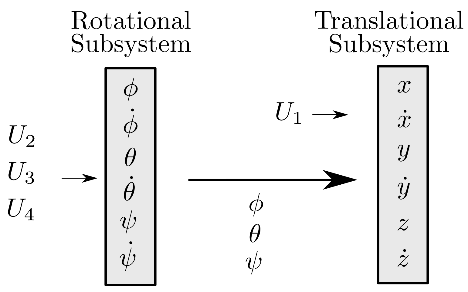 Algorithms 13 00040 g004