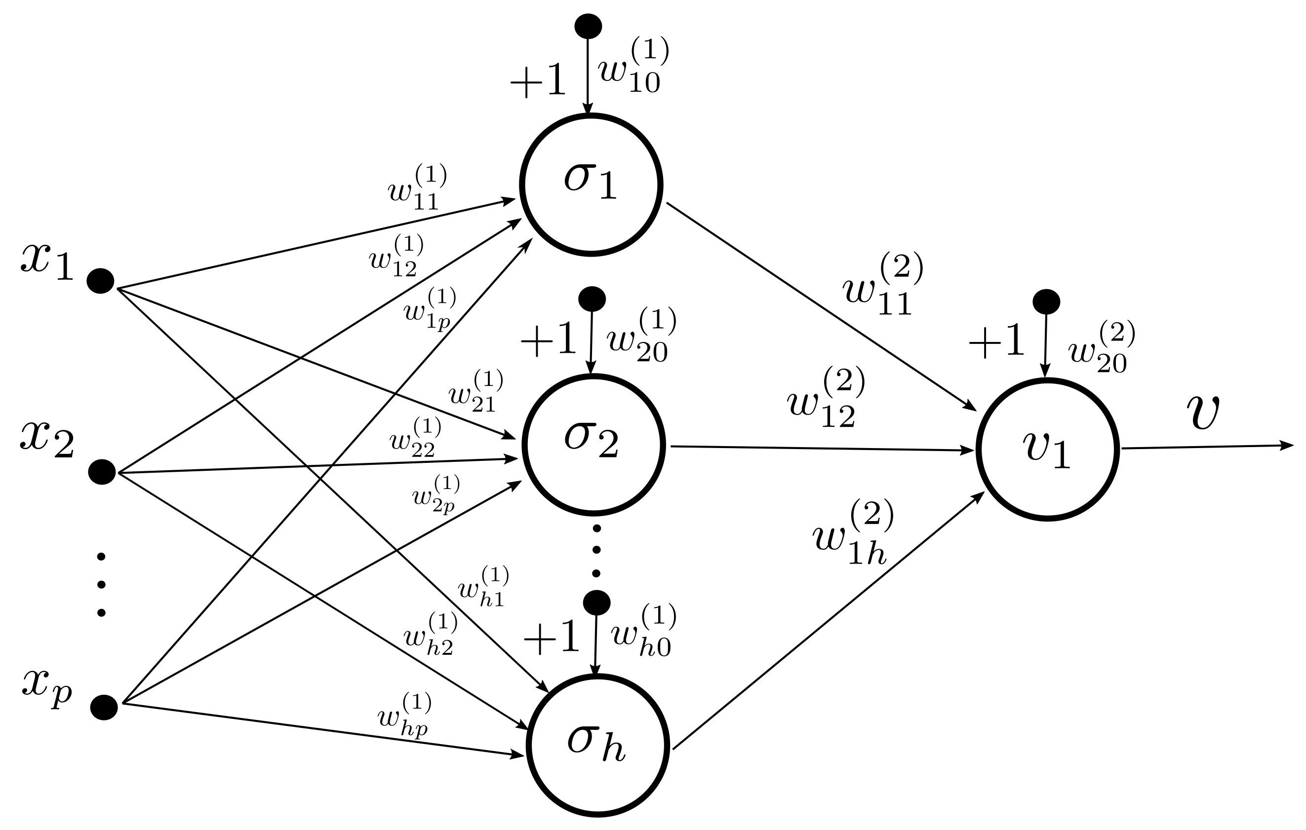 Algorithms 13 00040 g005