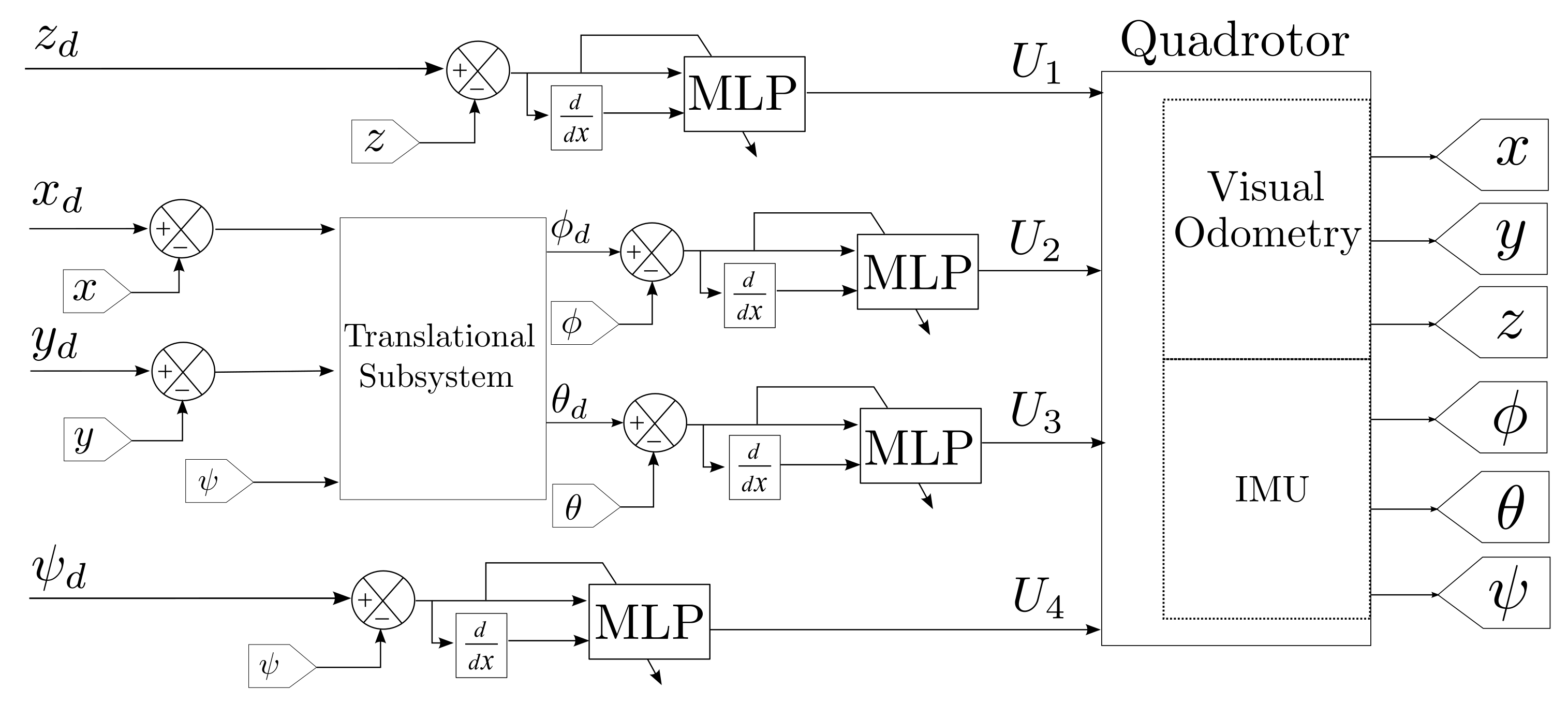 Algorithms 13 00040 g006