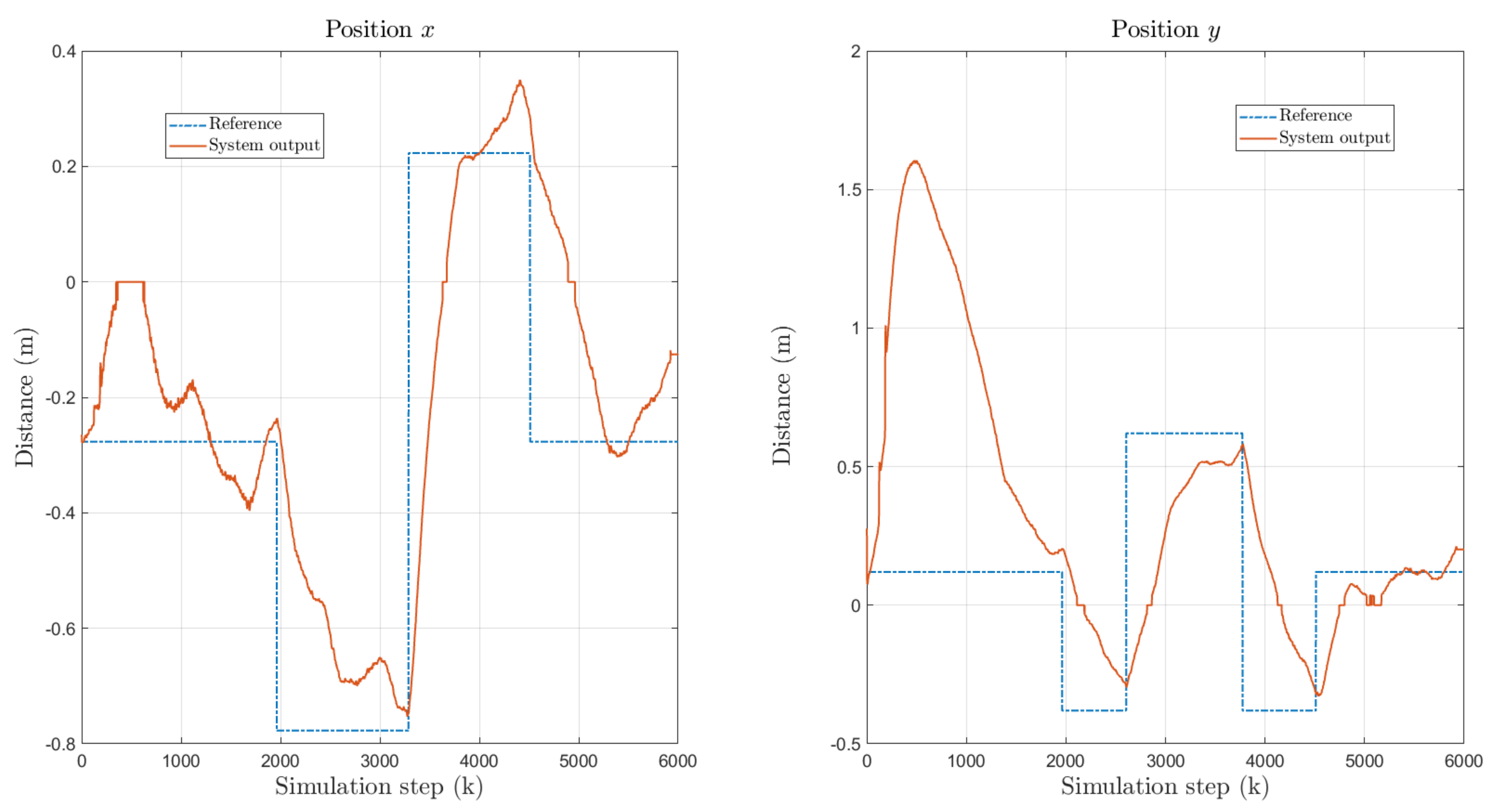 Algorithms 13 00040 g008