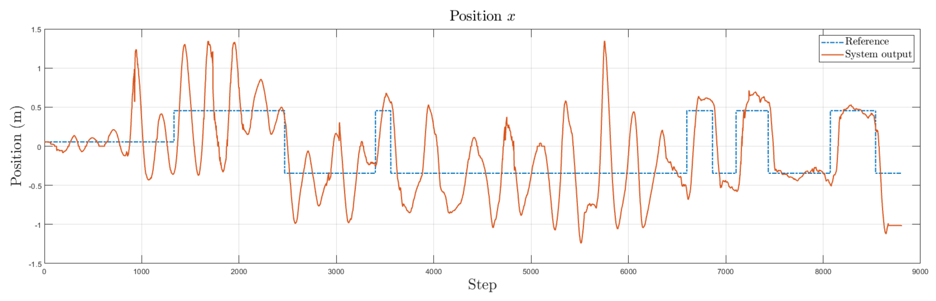 Algorithms 13 00040 g014