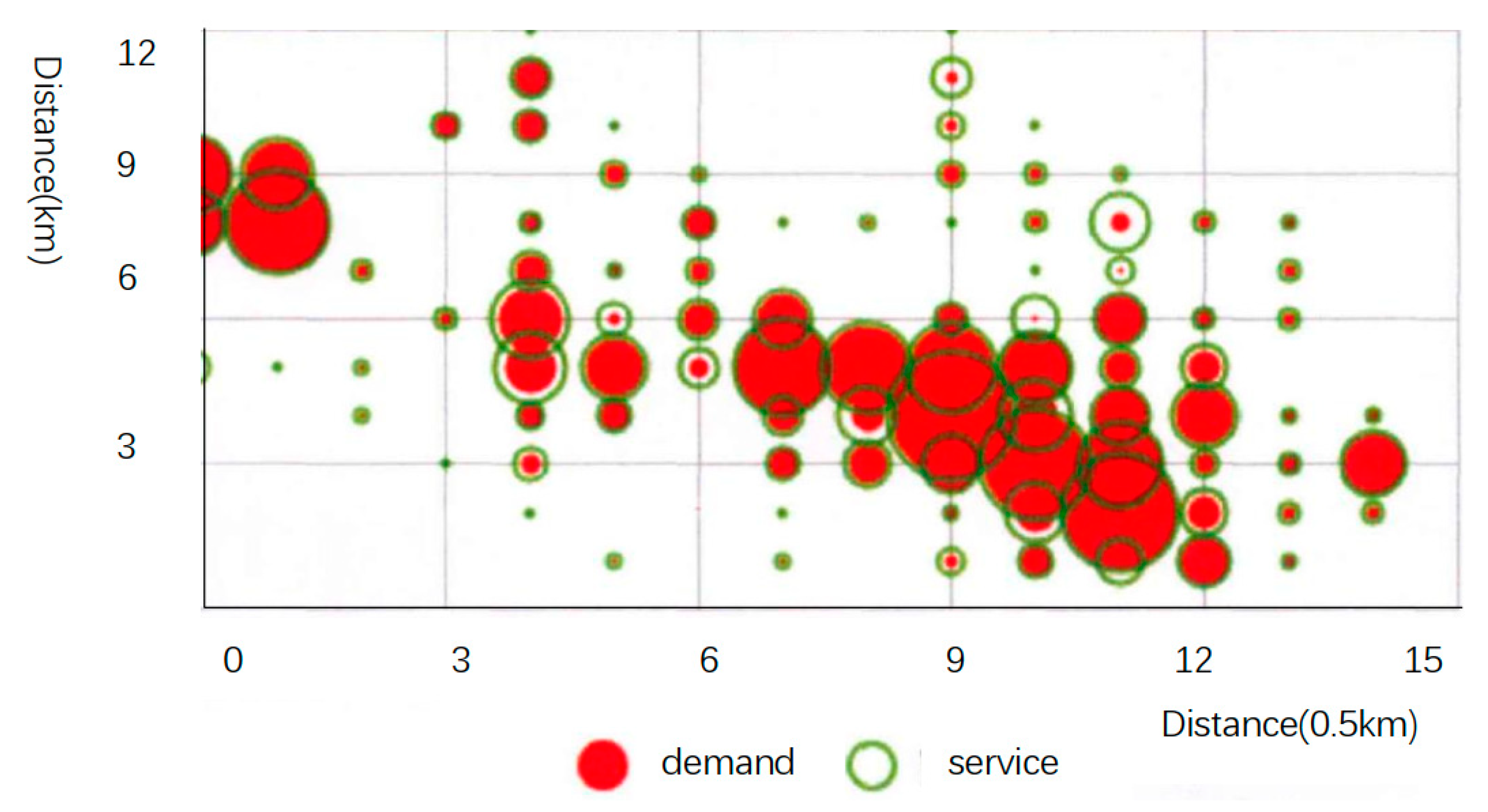 Algorithms 13 00043 g006