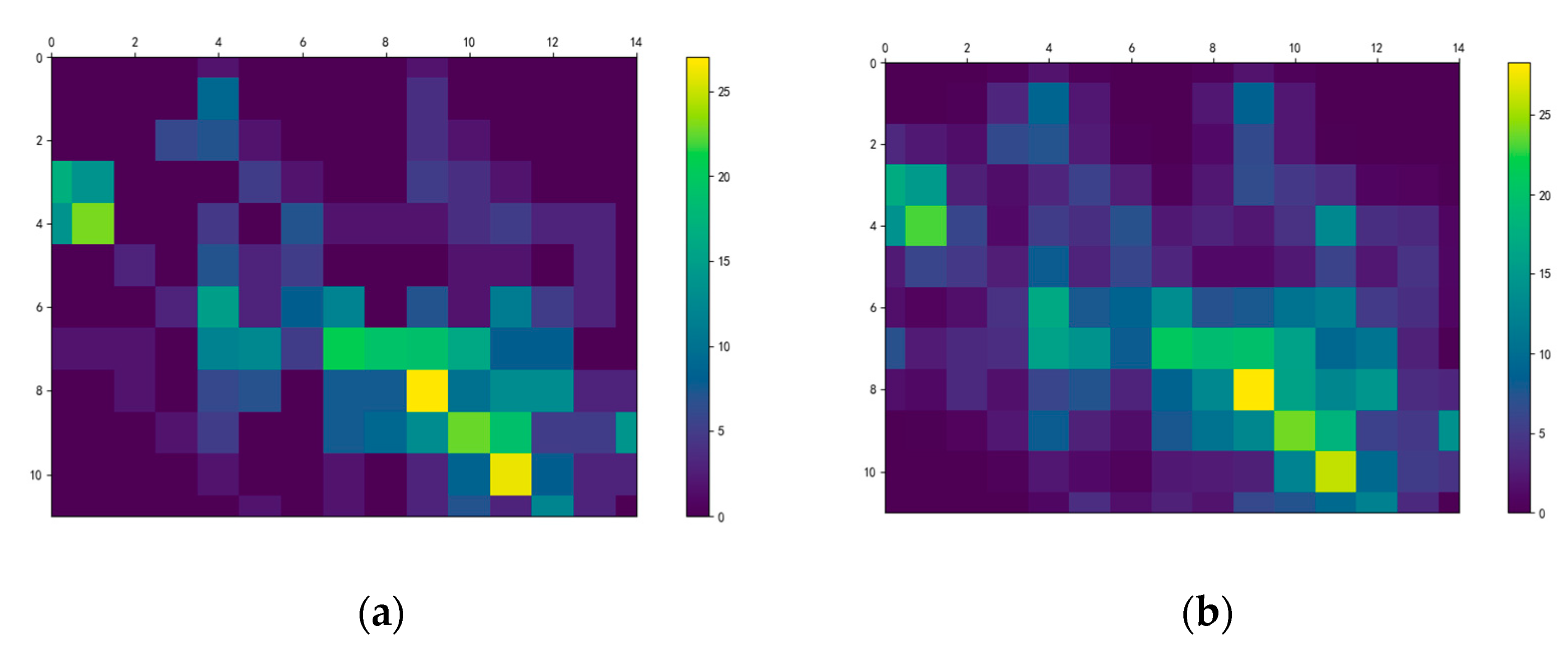 Algorithms 13 00043 g007